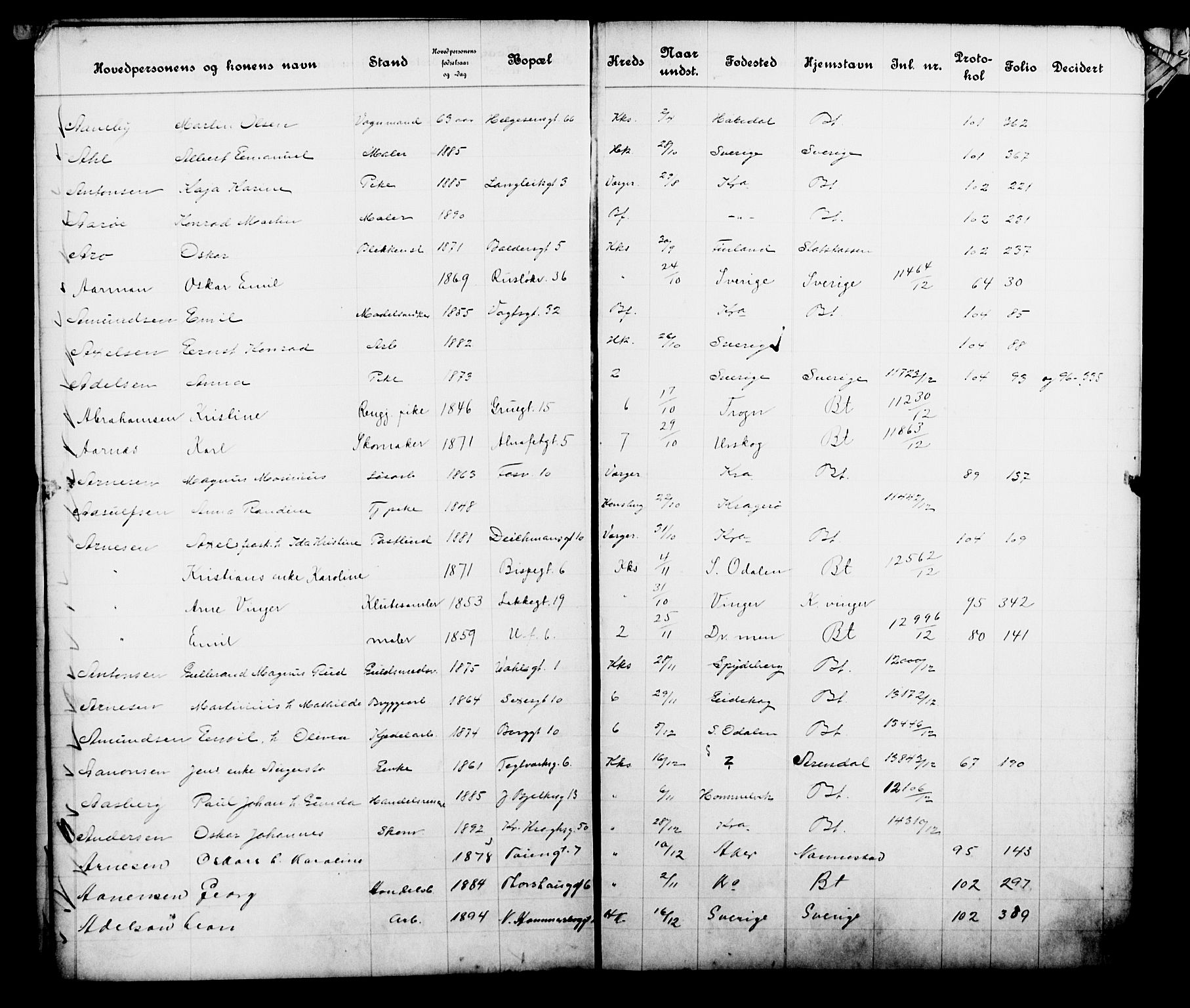 Fattigvesenet, OBA/A-20045/Fb/L0031: Hjemstavnsregister, 1912, p. 6