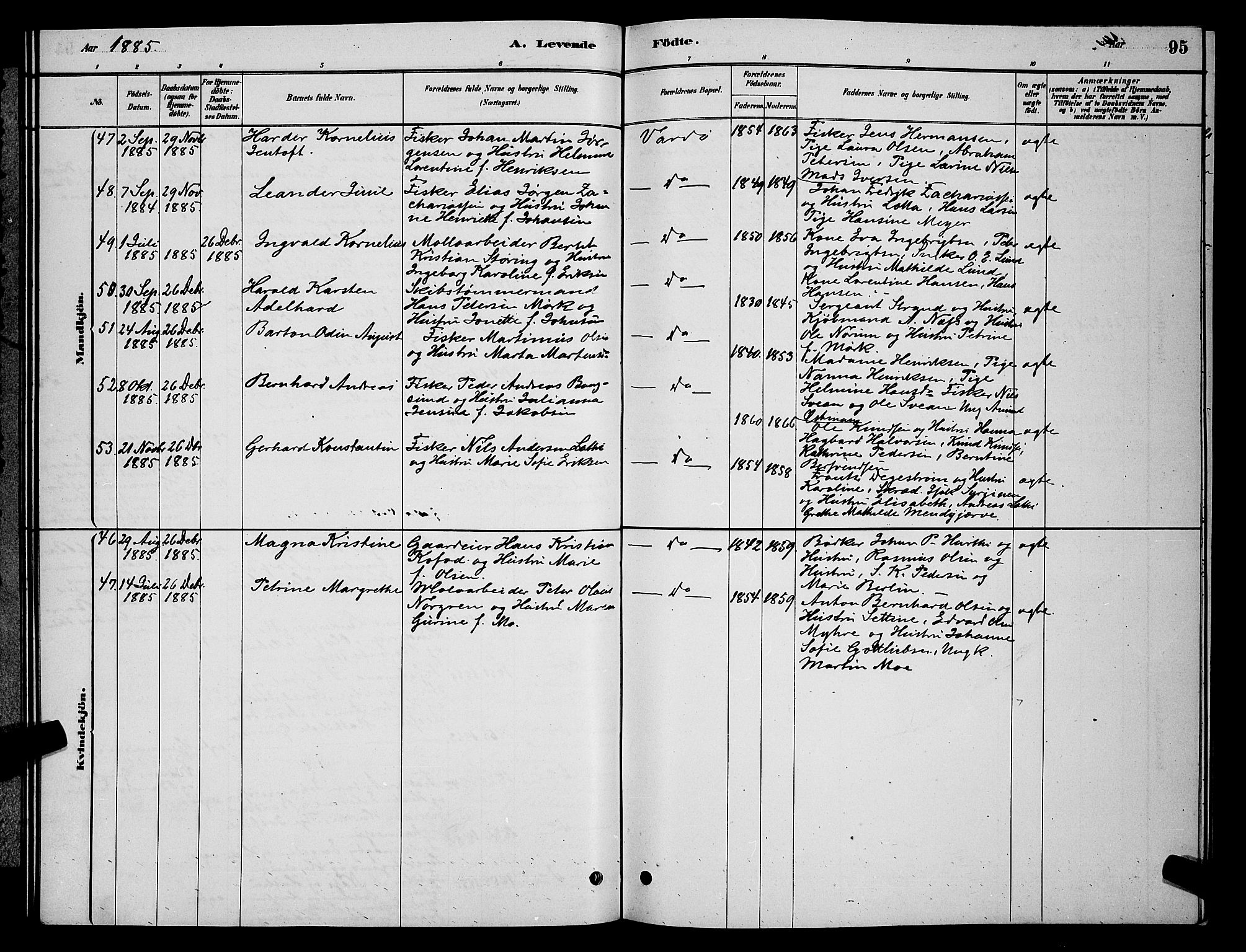 Vardø sokneprestkontor, AV/SATØ-S-1332/H/Hb/L0004klokker: Parish register (copy) no. 4, 1879-1887, p. 95