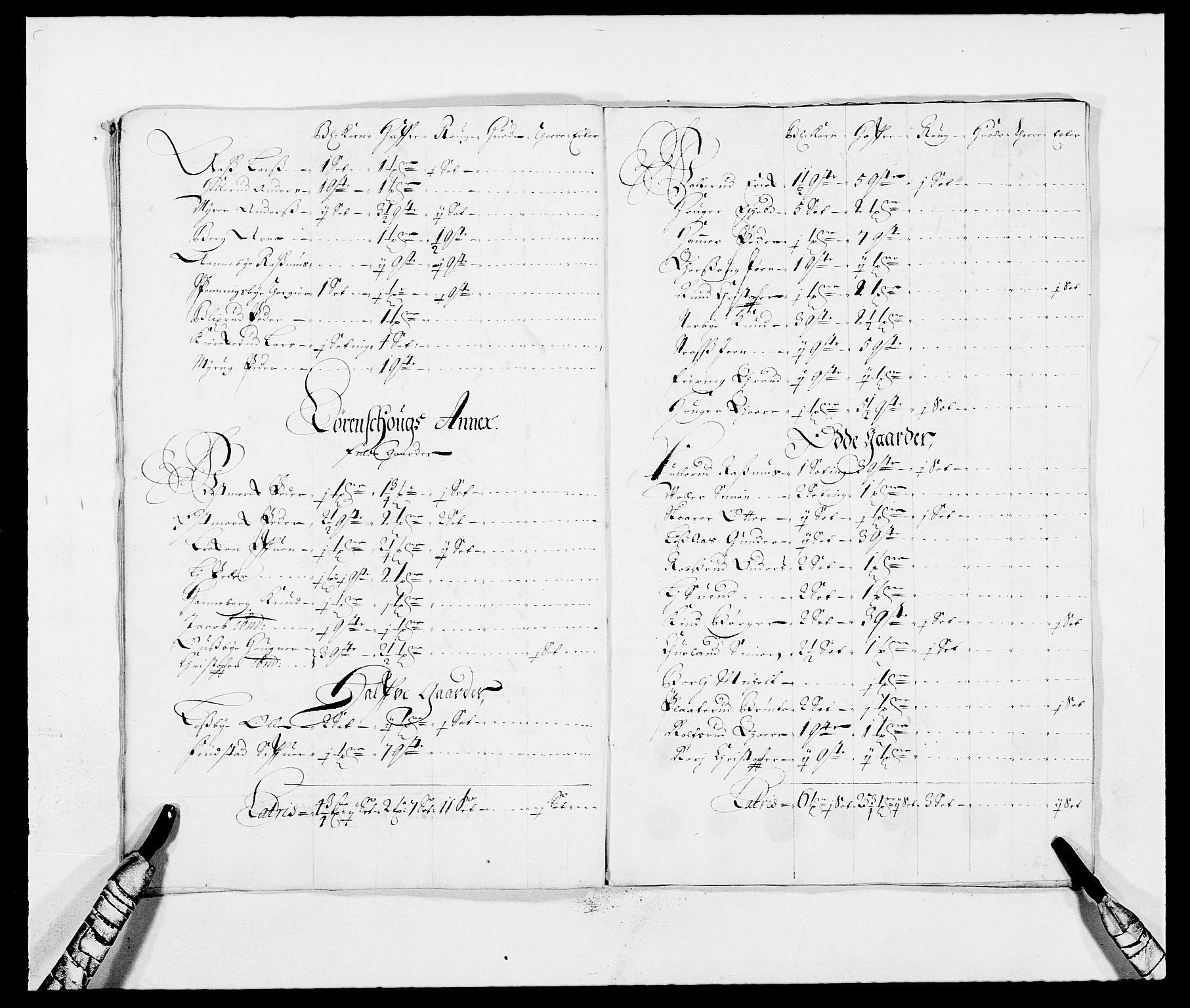 Rentekammeret inntil 1814, Reviderte regnskaper, Fogderegnskap, AV/RA-EA-4092/R11/L0571: Fogderegnskap Nedre Romerike, 1683-1685, p. 179