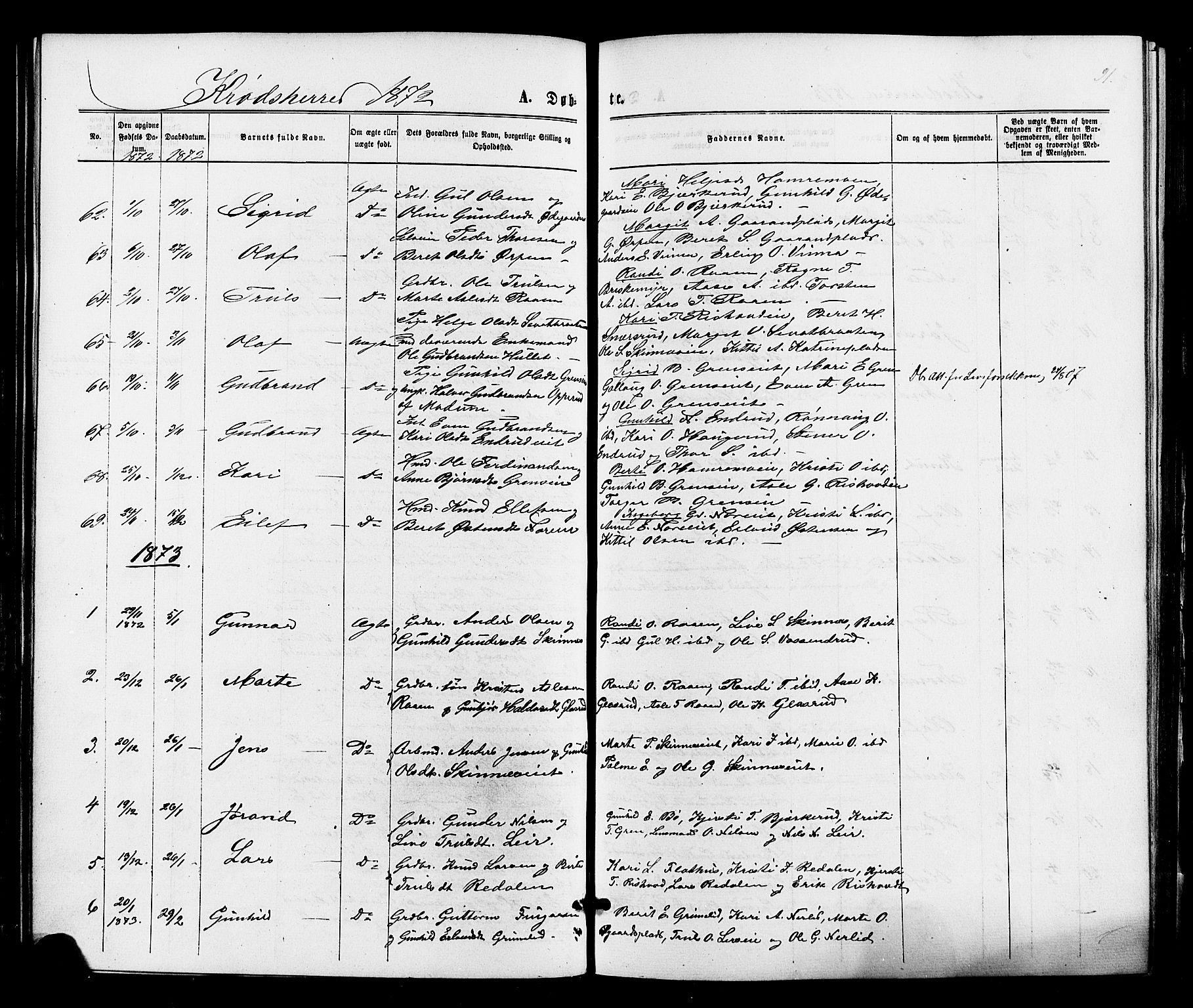 Sigdal kirkebøker, SAKO/A-245/F/Fa/L0010: Parish register (official) no. I 10 /2, 1872-1878, p. 91
