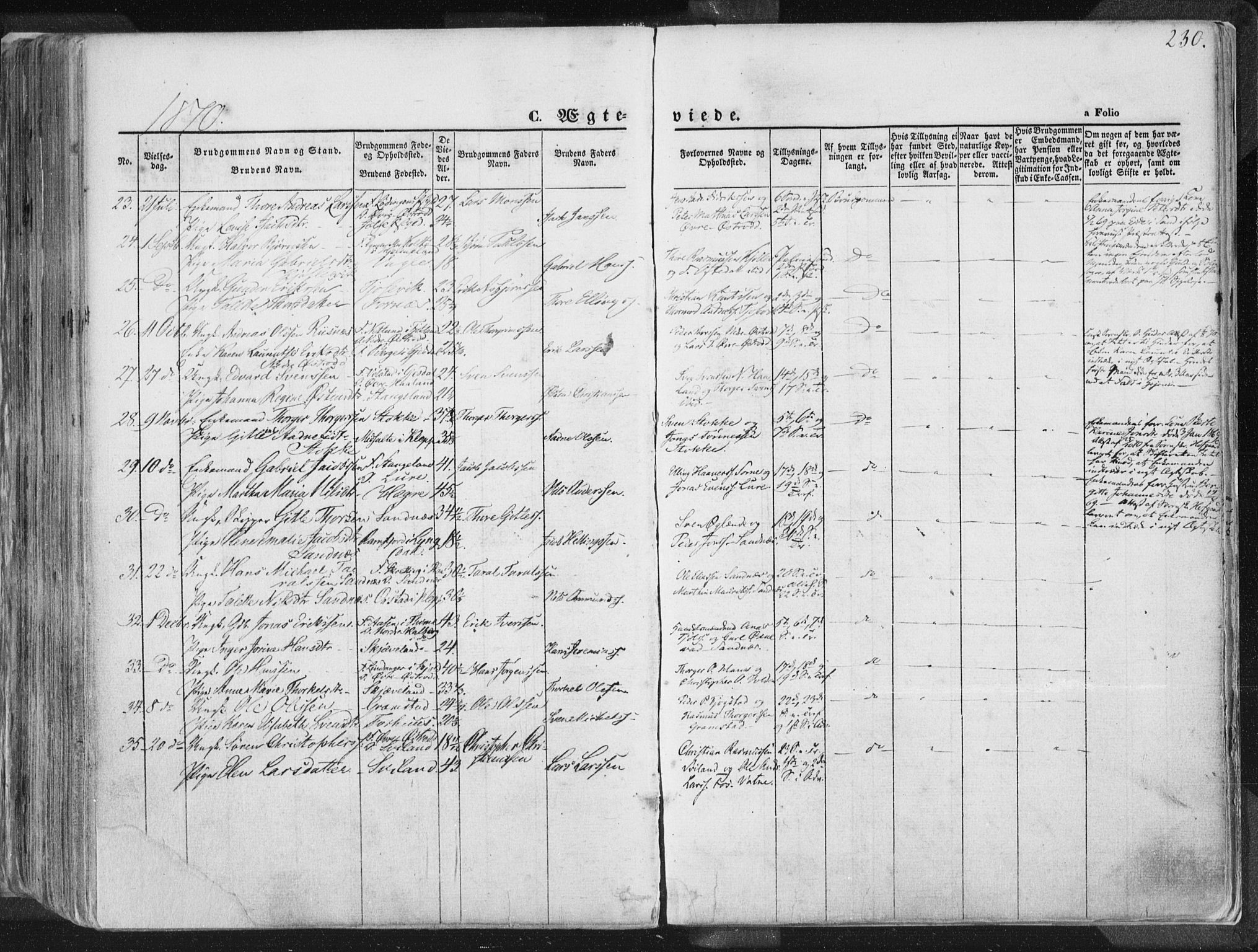 Høyland sokneprestkontor, SAST/A-101799/001/30BA/L0010: Parish register (official) no. A 9.1, 1857-1877, p. 230