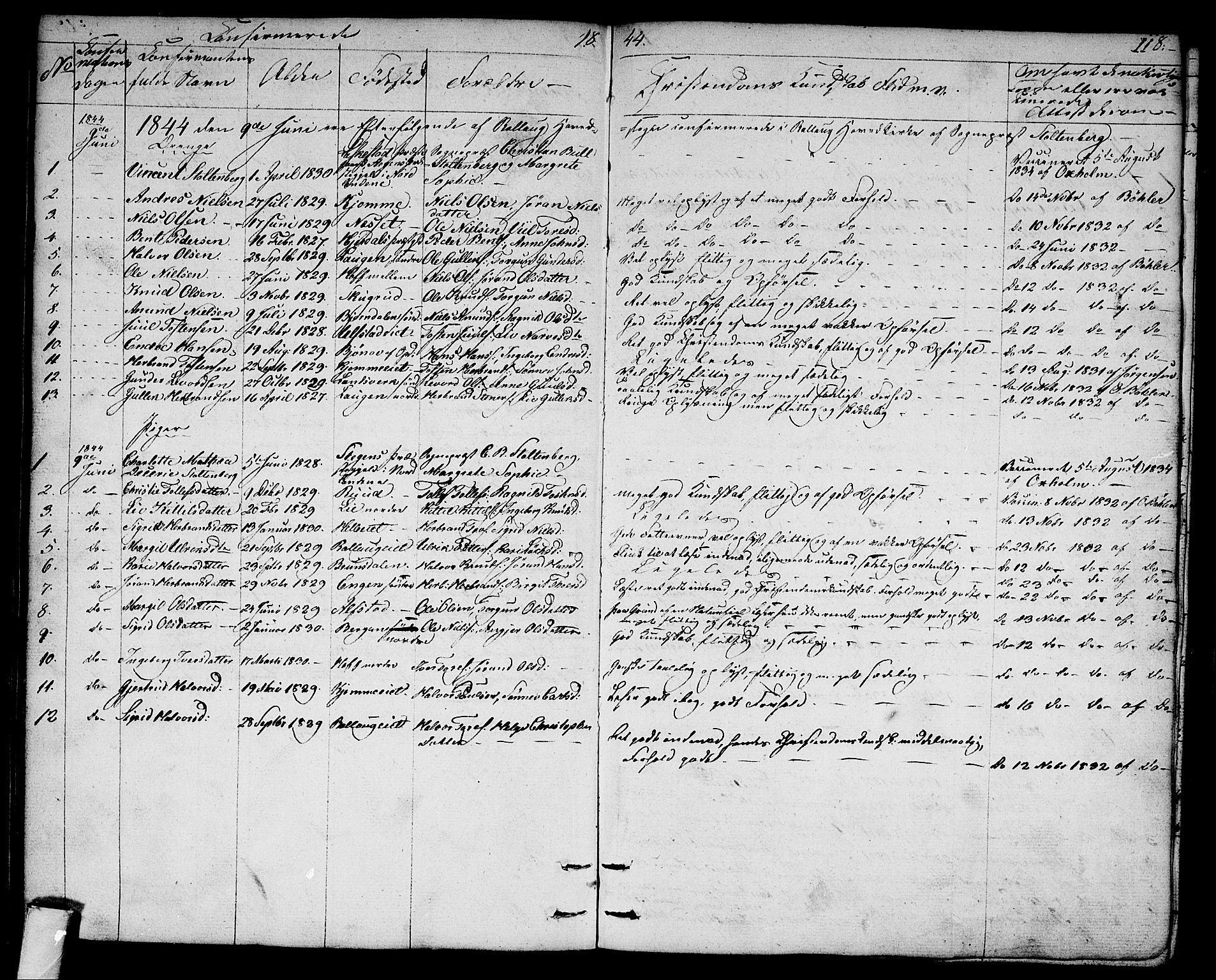 Rollag kirkebøker, SAKO/A-240/G/Ga/L0002: Parish register (copy) no. I 2, 1831-1856, p. 118