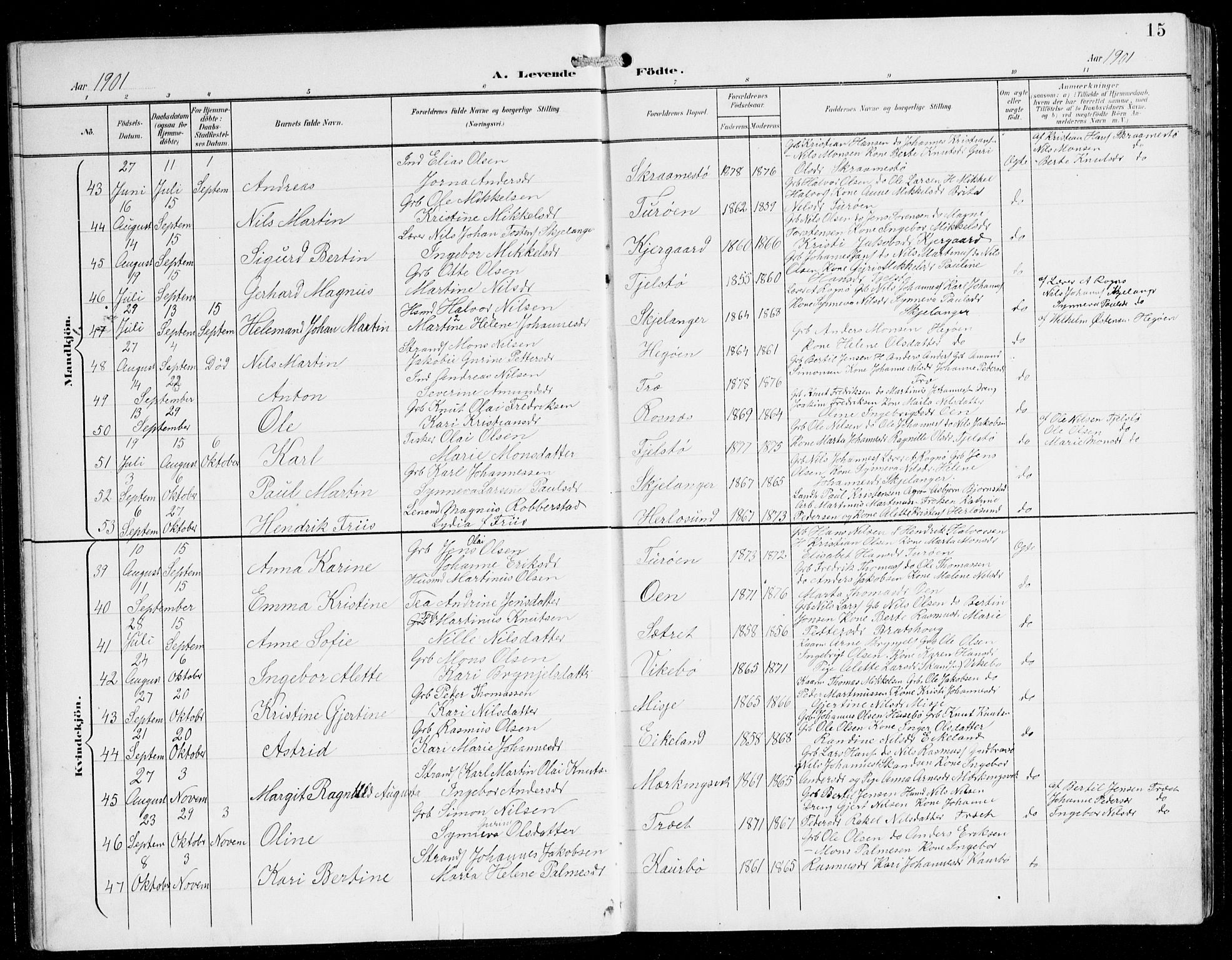 Herdla Sokneprestembete, SAB/A-75701/H/Hab: Parish register (copy) no. C 1, 1900-1913, p. 15