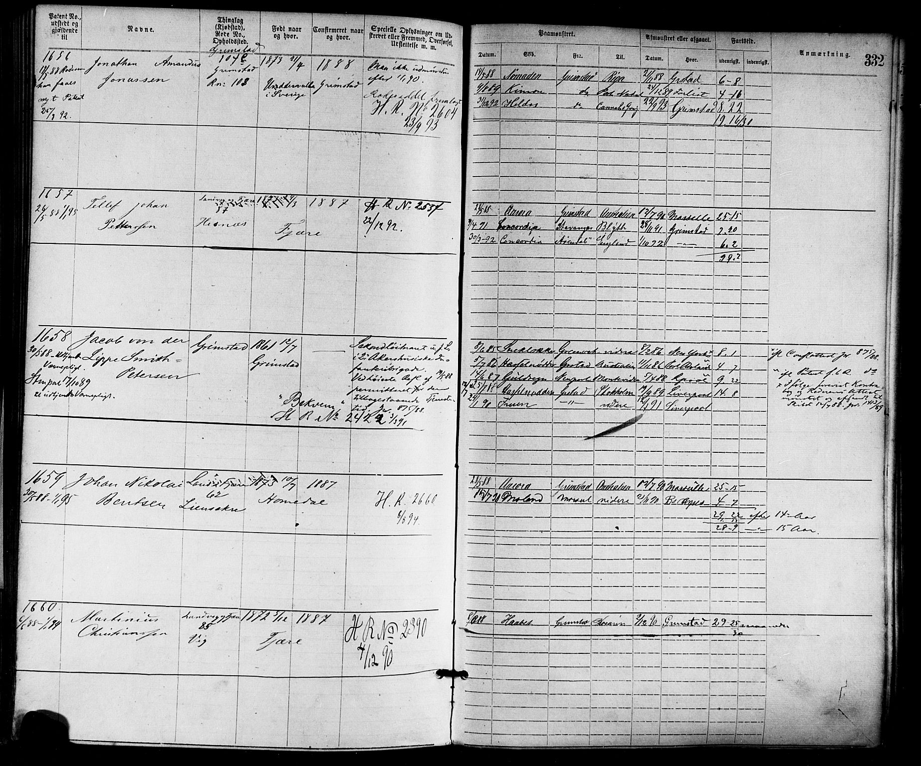 Grimstad mønstringskrets, SAK/2031-0013/F/Fa/L0001: Annotasjonsrulle nr 1-1920 med register, F-1, 1870-1892, p. 365