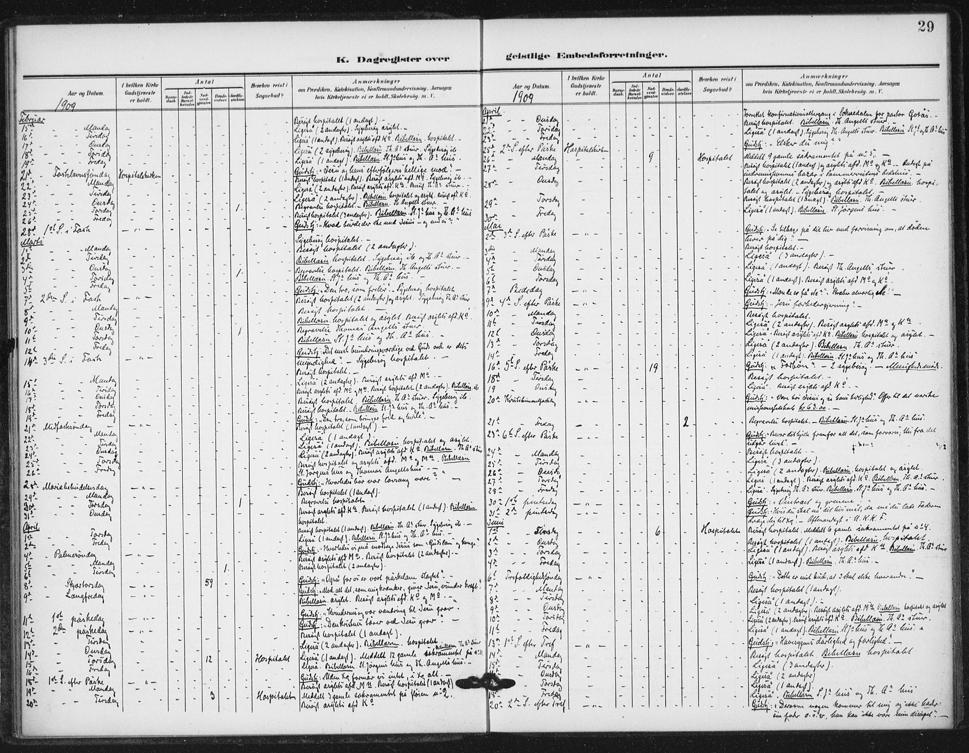 Ministerialprotokoller, klokkerbøker og fødselsregistre - Sør-Trøndelag, SAT/A-1456/623/L0472: Parish register (official) no. 623A06, 1907-1938, p. 29