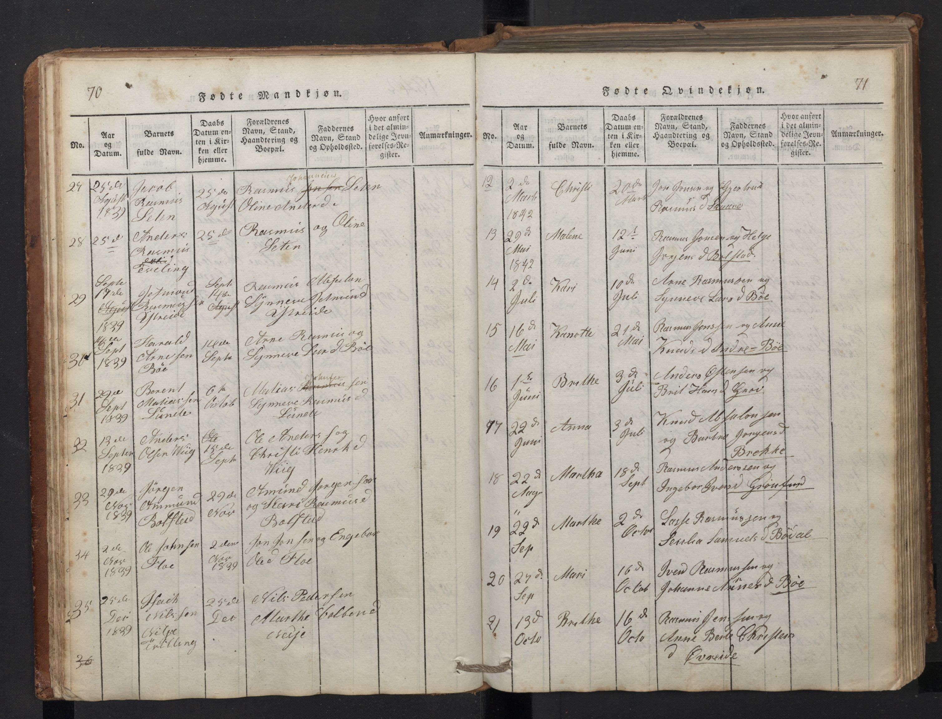 Stryn Sokneprestembete, SAB/A-82501: Parish register (copy) no. A 1, 1816-1844, p. 70-71