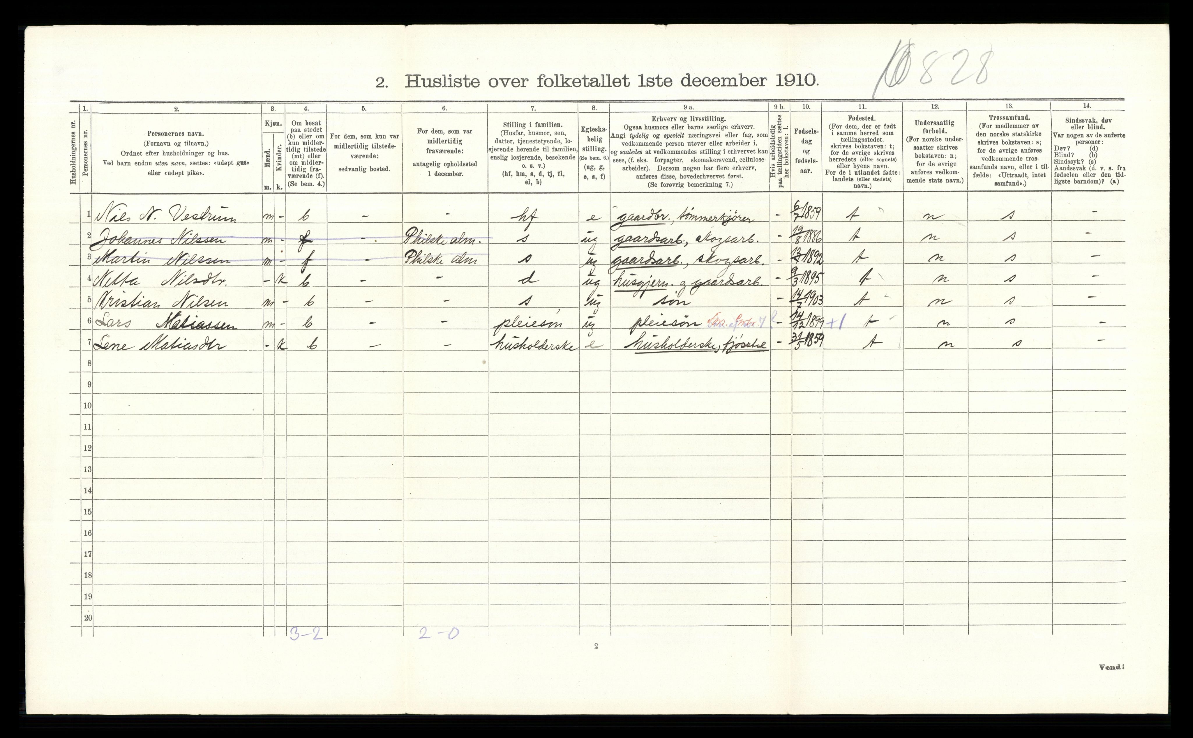 RA, 1910 census for Ringsaker, 1910, p. 3392