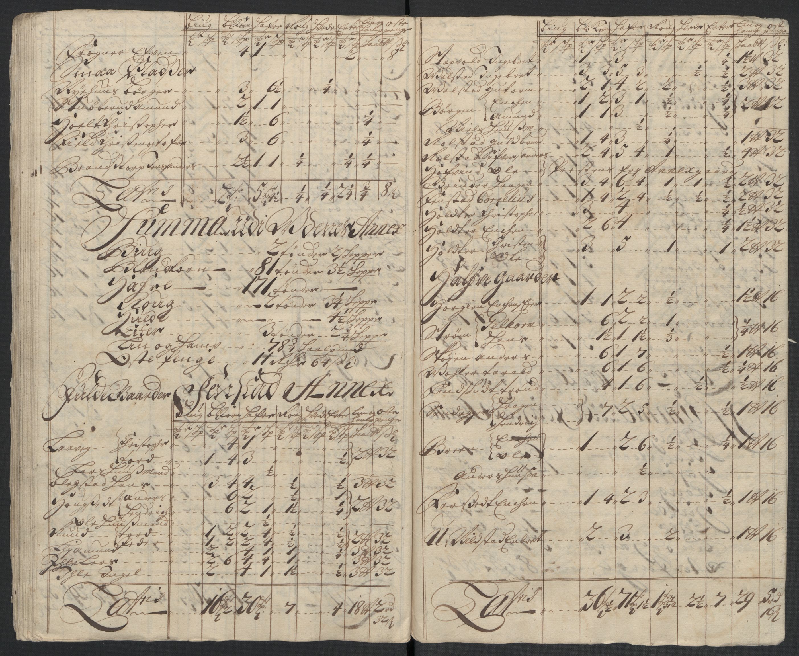 Rentekammeret inntil 1814, Reviderte regnskaper, Fogderegnskap, AV/RA-EA-4092/R12/L0720: Fogderegnskap Øvre Romerike, 1710-1711, p. 195