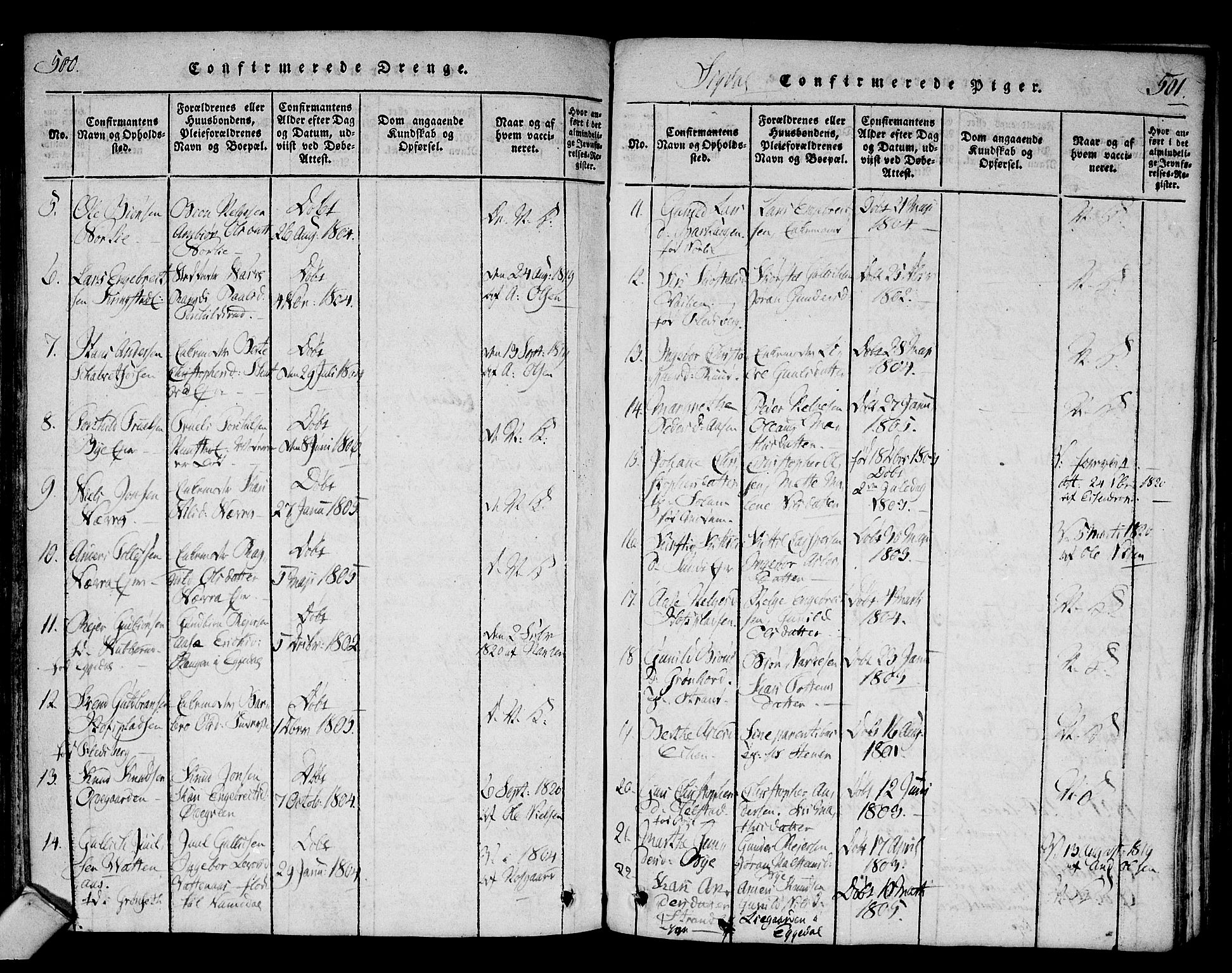 Sigdal kirkebøker, SAKO/A-245/F/Fa/L0005: Parish register (official) no. I 5 /1, 1815-1829, p. 500-501