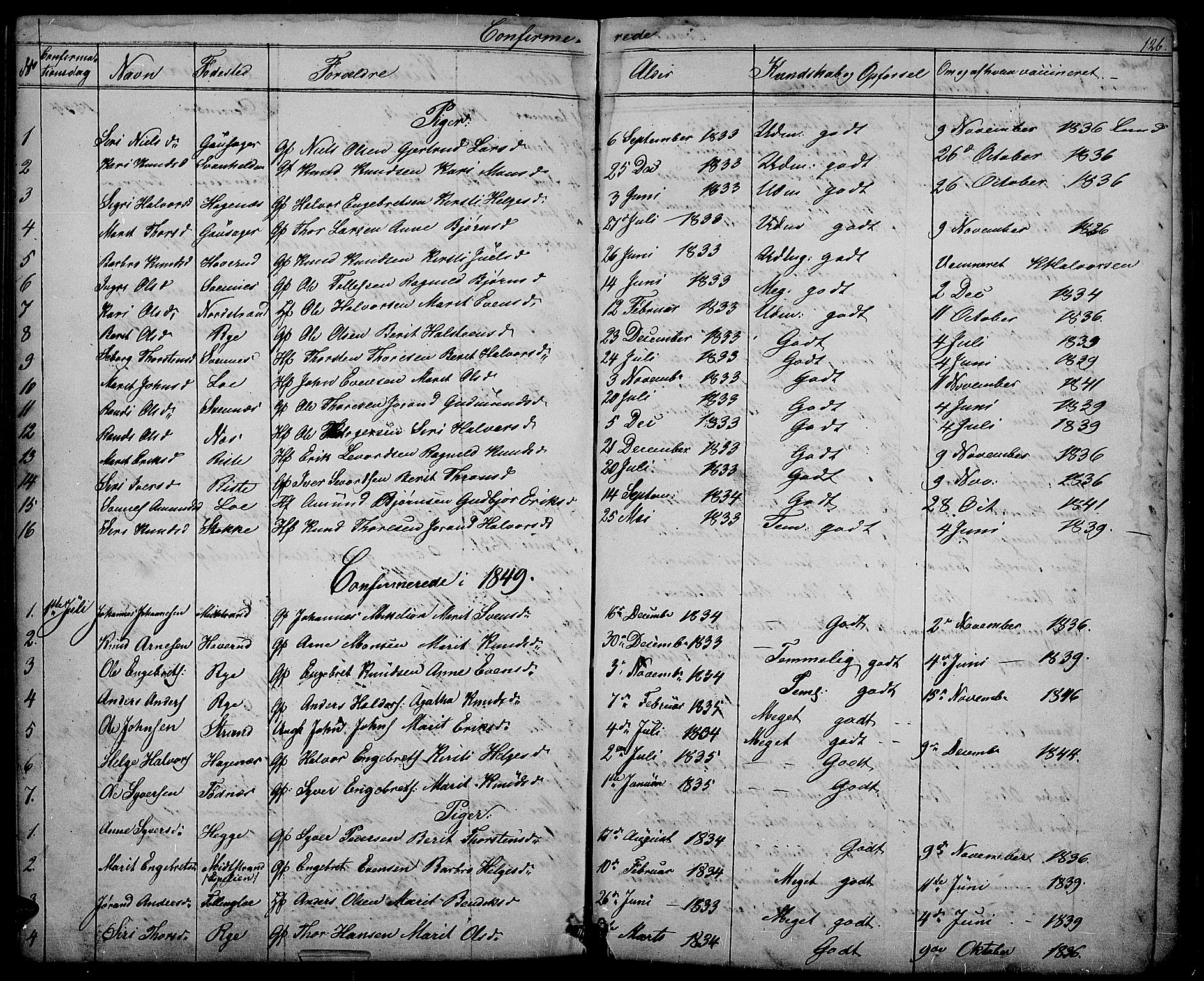 Nord-Aurdal prestekontor, SAH/PREST-132/H/Ha/Hab/L0003: Parish register (copy) no. 3, 1842-1882, p. 126