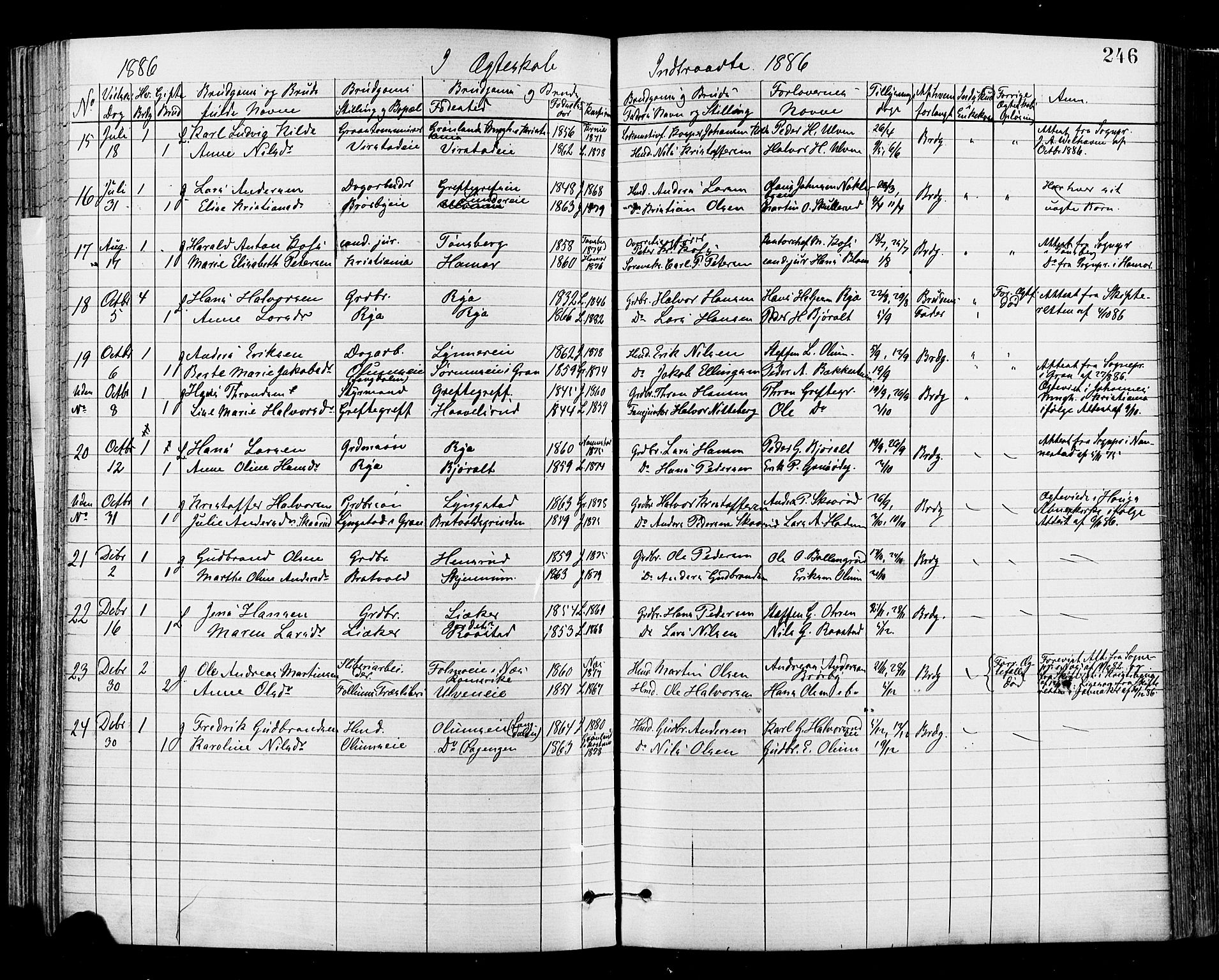 Jevnaker prestekontor, SAH/PREST-116/H/Ha/Haa/L0008: Parish register (official) no. 8, 1877-1890, p. 246