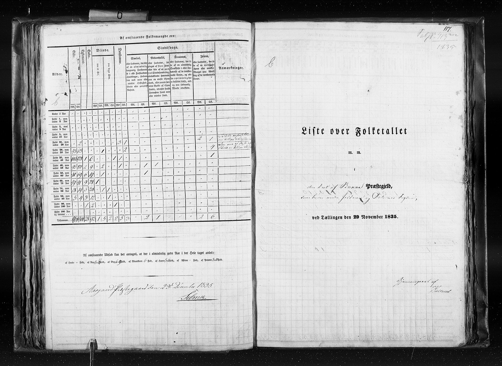 RA, Census 1835, vol. 6: Lister og Mandal amt og Stavanger amt, 1835, p. 117