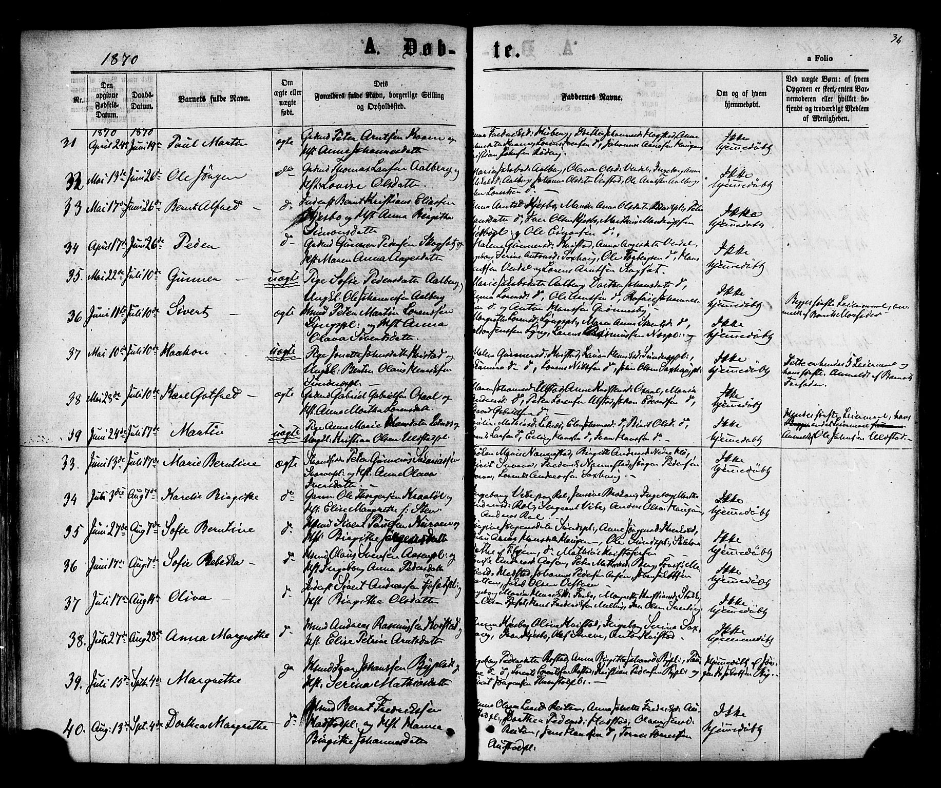 Ministerialprotokoller, klokkerbøker og fødselsregistre - Nord-Trøndelag, AV/SAT-A-1458/730/L0284: Parish register (official) no. 730A09, 1866-1878, p. 36