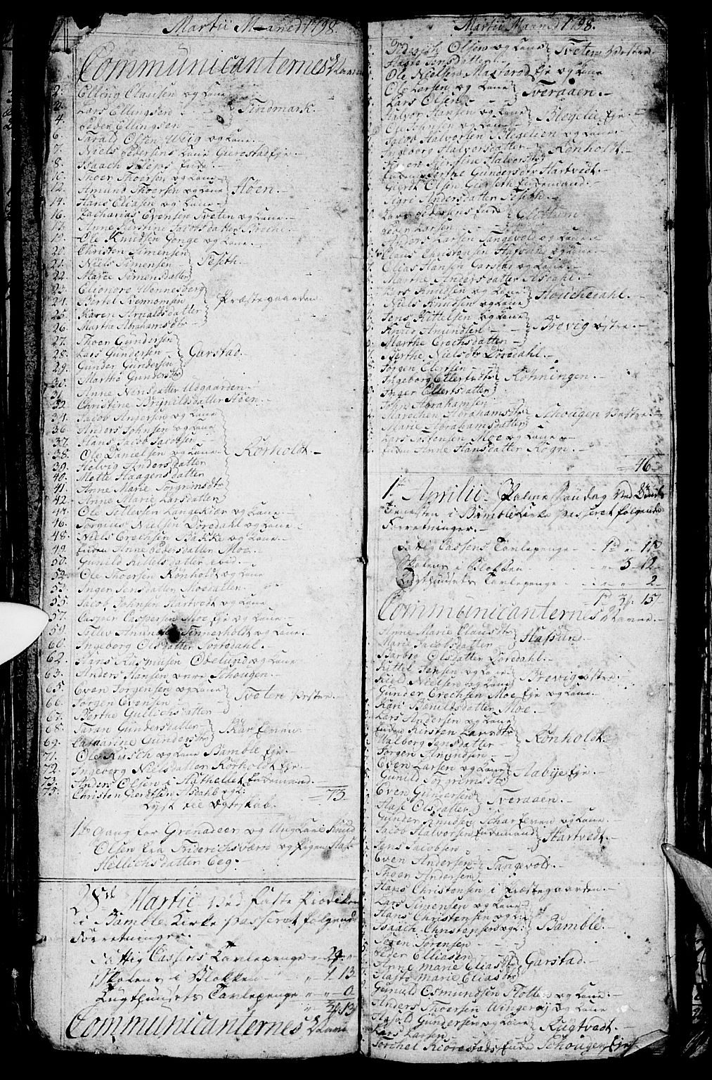 Bamble kirkebøker, AV/SAKO-A-253/G/Ga/L0002: Parish register (copy) no. I 2, 1794-1800