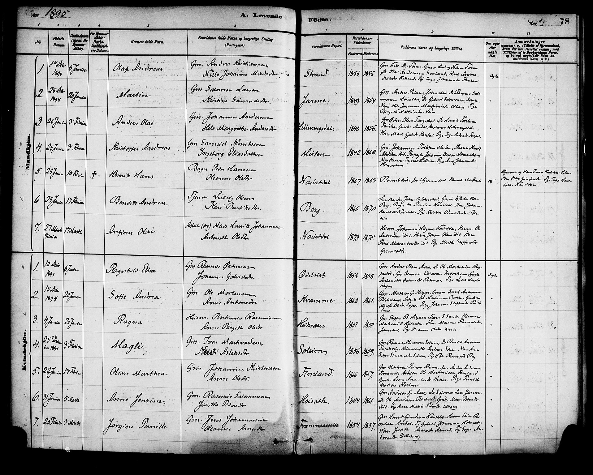 Førde sokneprestembete, SAB/A-79901/H/Haa/Haad/L0001: Parish register (official) no. D 1, 1881-1898, p. 78