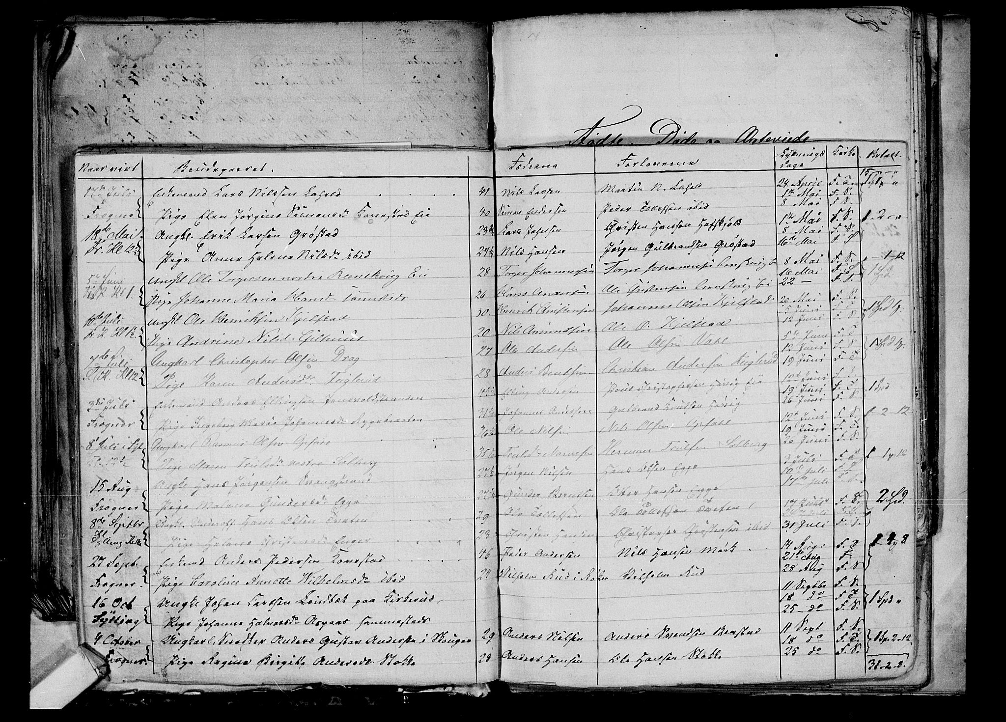 Lier kirkebøker, AV/SAKO-A-230/G/Ga/L0003: Parish register (copy) no. I 3, 1861-1873