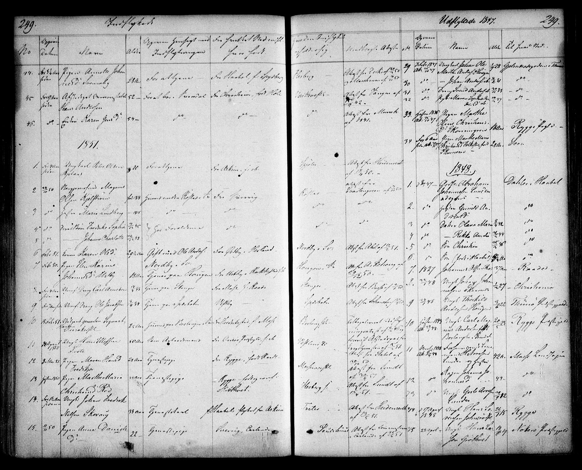 Våler prestekontor Kirkebøker, AV/SAO-A-11083/F/Fa/L0006: Parish register (official) no. I 6, 1840-1861, p. 249