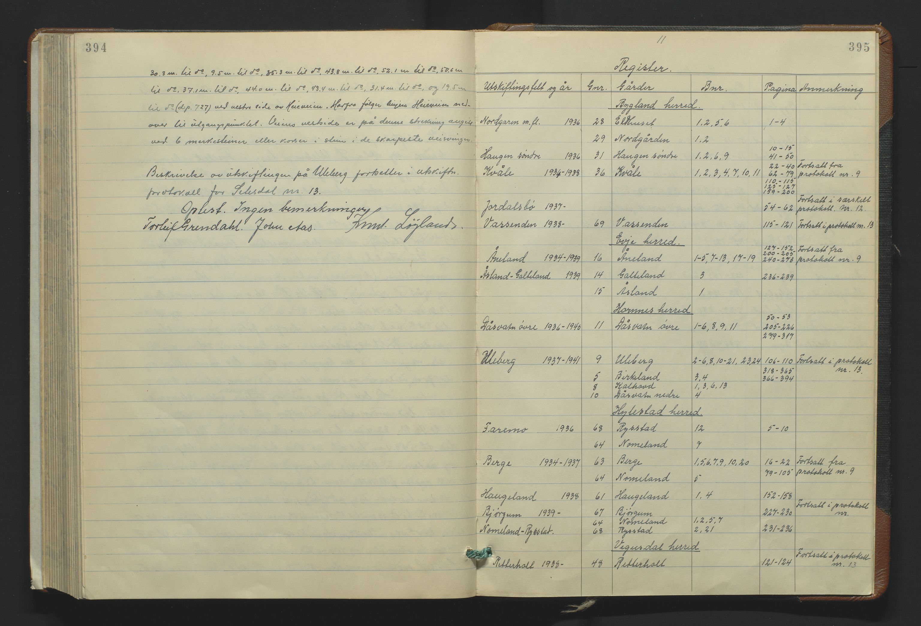 Utskiftningsformannen i Nedenes amt, AV/SAK-1541-0002/F/Fa/Fac/L0009: Jordskifteprotokoll med register, Setesdal domssokn nr 11, 1936-1941, p. 394-395