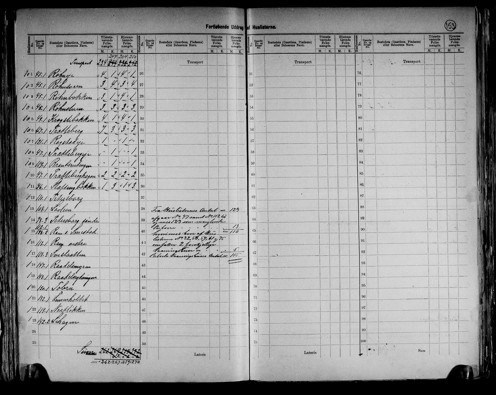 RA, 1891 census for 0415 Løten, 1891, p. 18