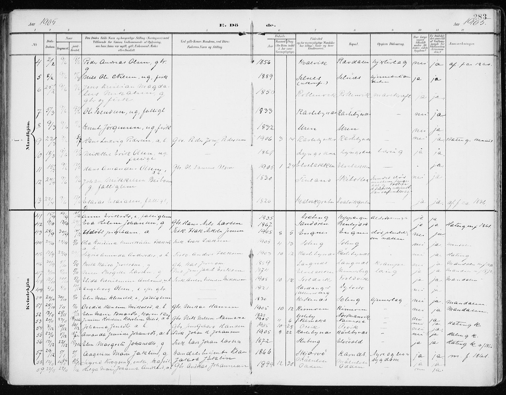 Lyngen sokneprestembete, SATØ/S-1289/H/He/Hea/L0011kirke: Parish register (official) no. 11, 1903-1913, p. 283