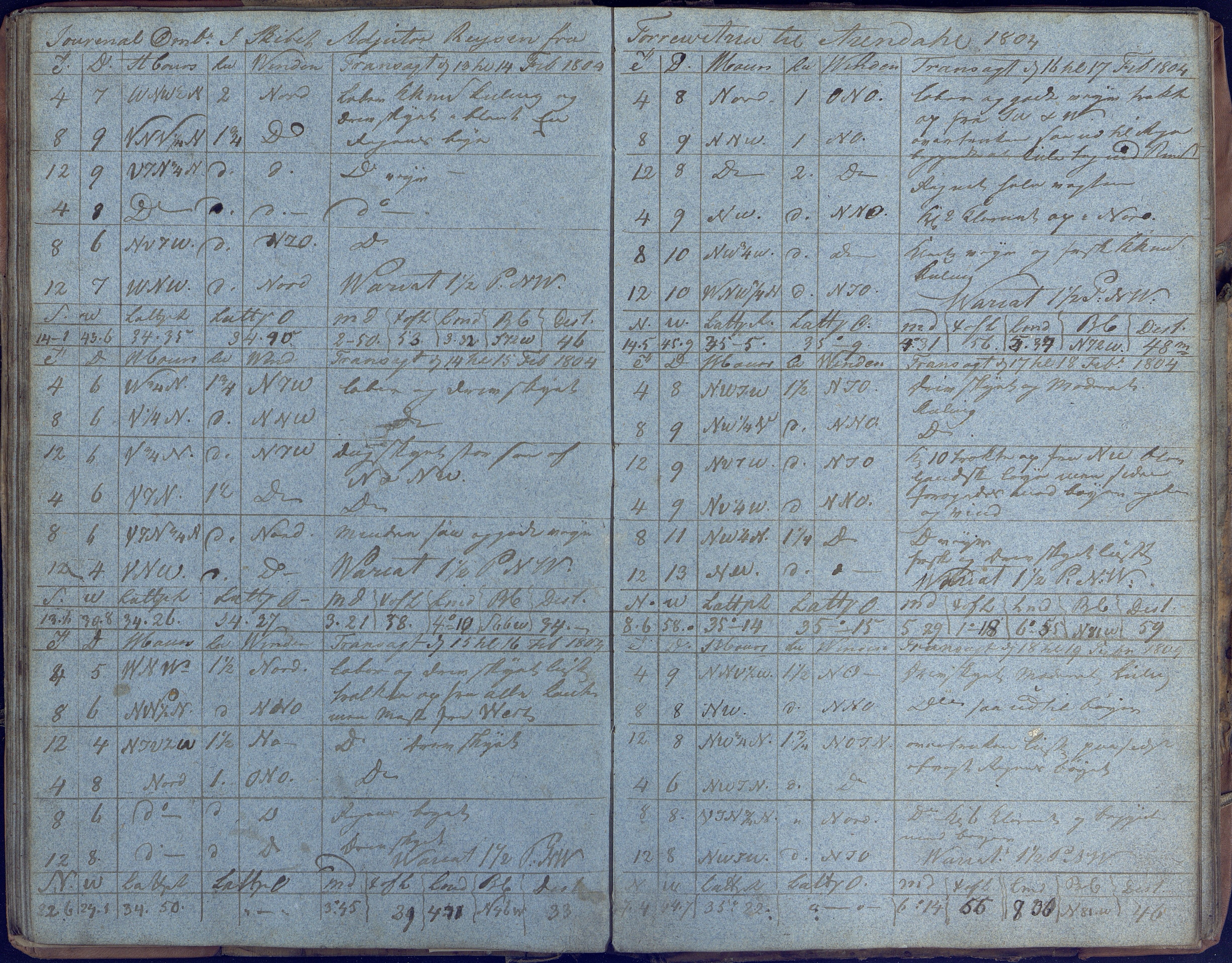 Fartøysarkivet, AAKS/PA-1934/F/L0006: Adjutor (båttype ikke oppgitt), 1803-1806