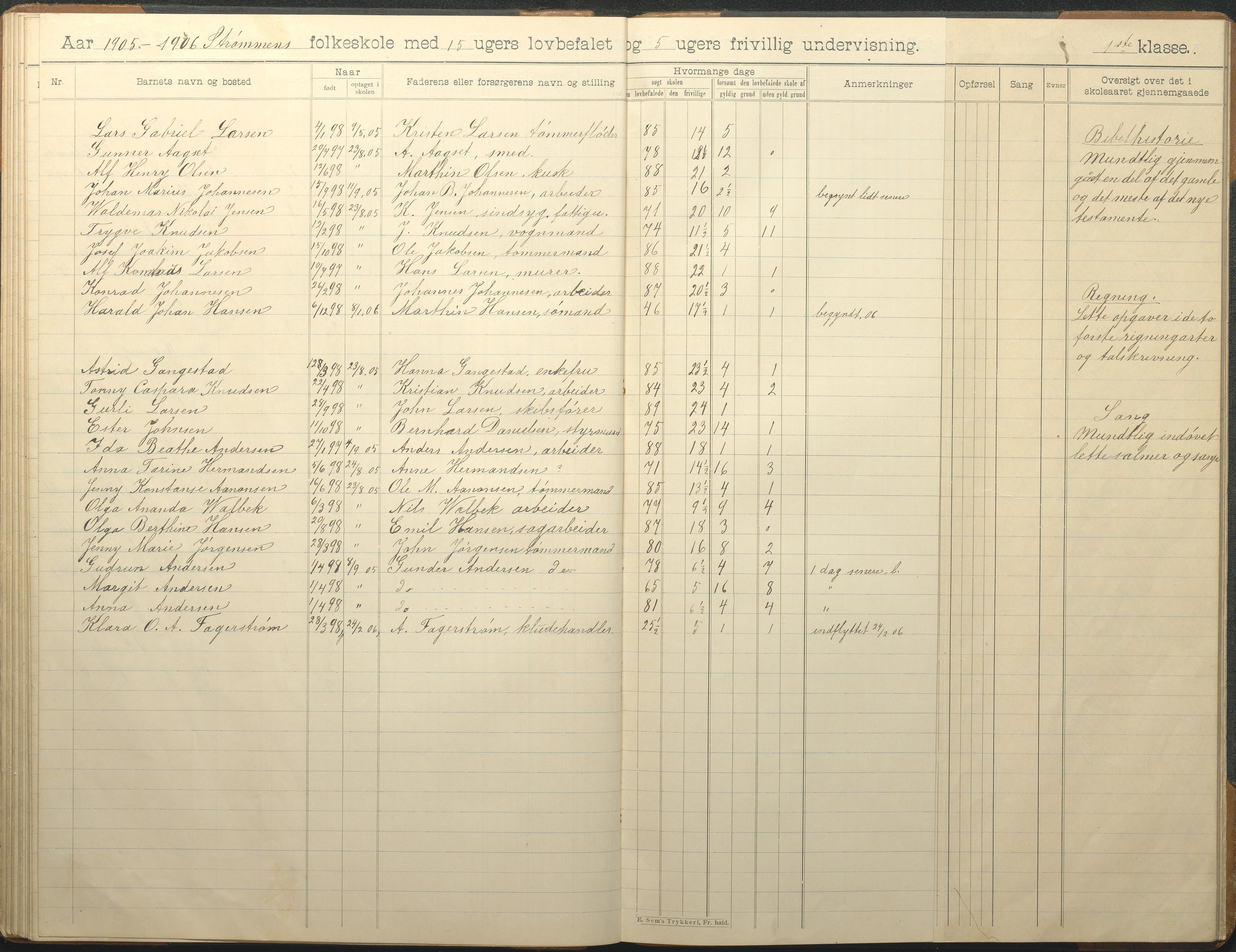 Øyestad kommune frem til 1979, AAKS/KA0920-PK/06/06G/L0010: Skoleprotokoll, 1902-1910