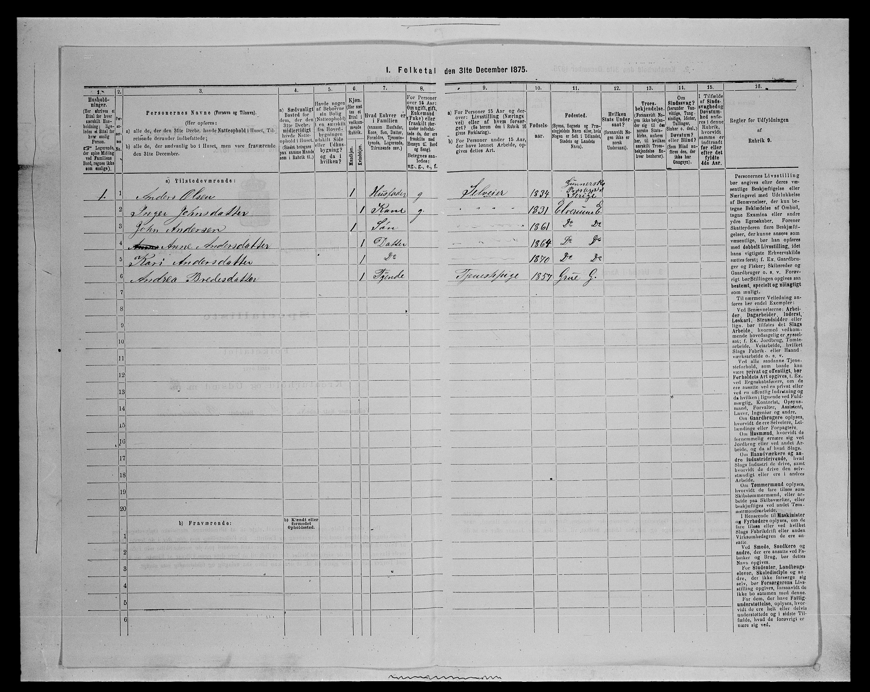 SAH, 1875 census for 0427P Elverum, 1875, p. 1322