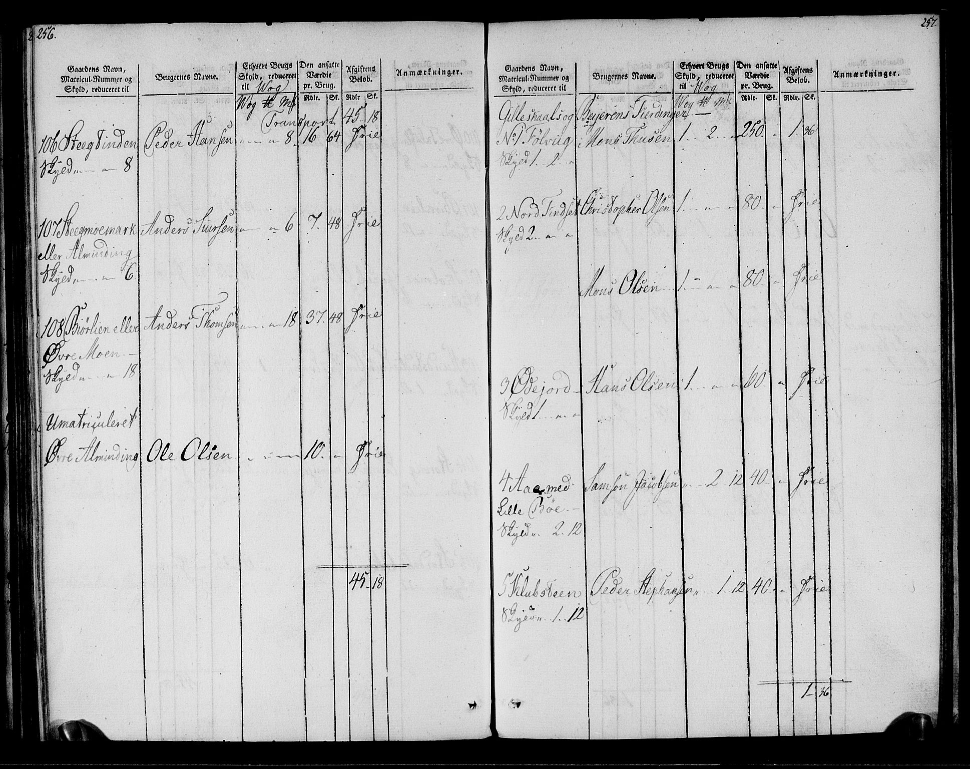 Rentekammeret inntil 1814, Realistisk ordnet avdeling, AV/RA-EA-4070/N/Ne/Nea/L0161: Salten fogderi. Oppebørselsregister, 1803-1804, p. 130