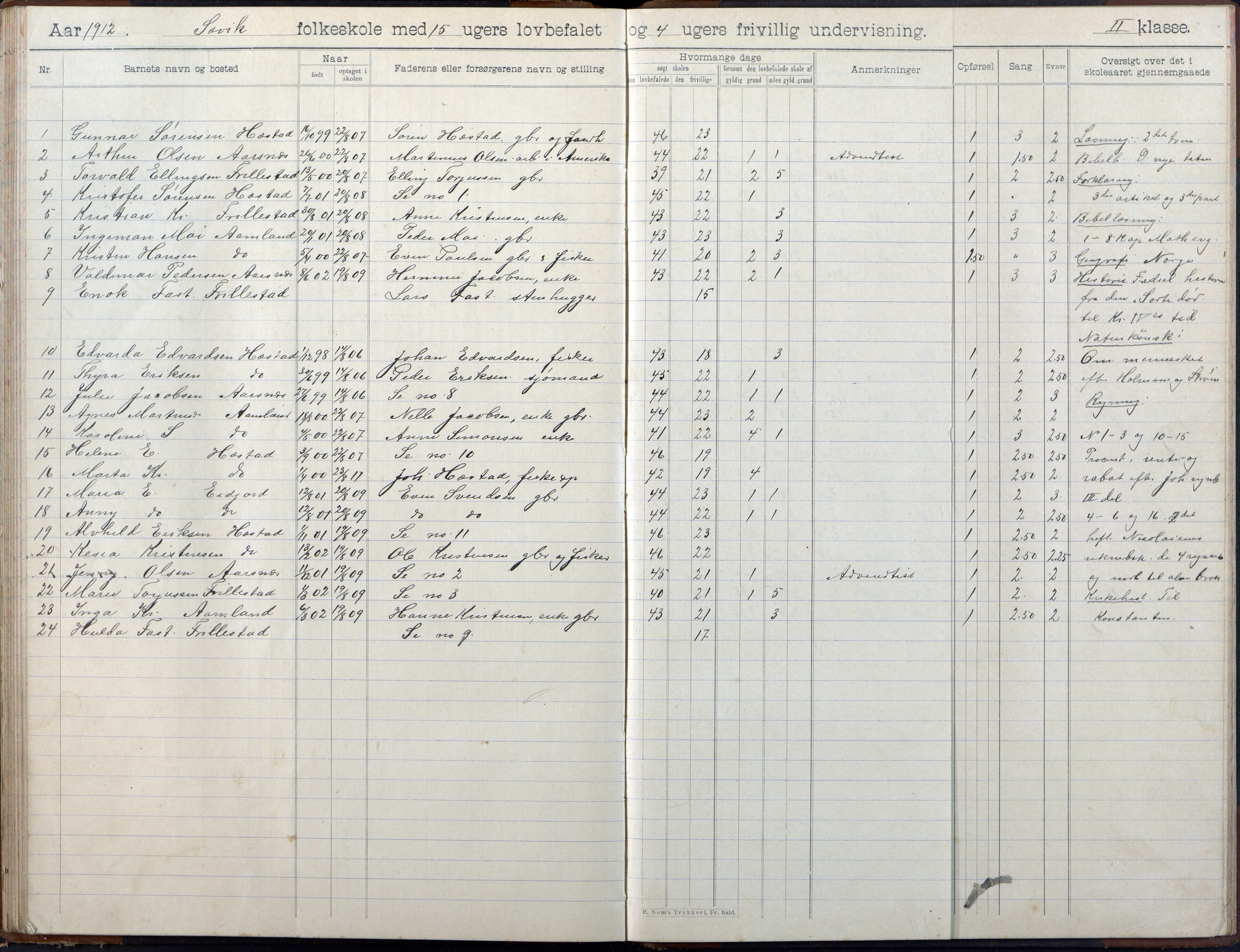 Høvåg kommune, AAKS/KA0927-PK/2/2/L0055: Kvåse, Sevik, Hæstad og Ytre Årsnes - Skoleprotokoll (Sevik), 1903-1914