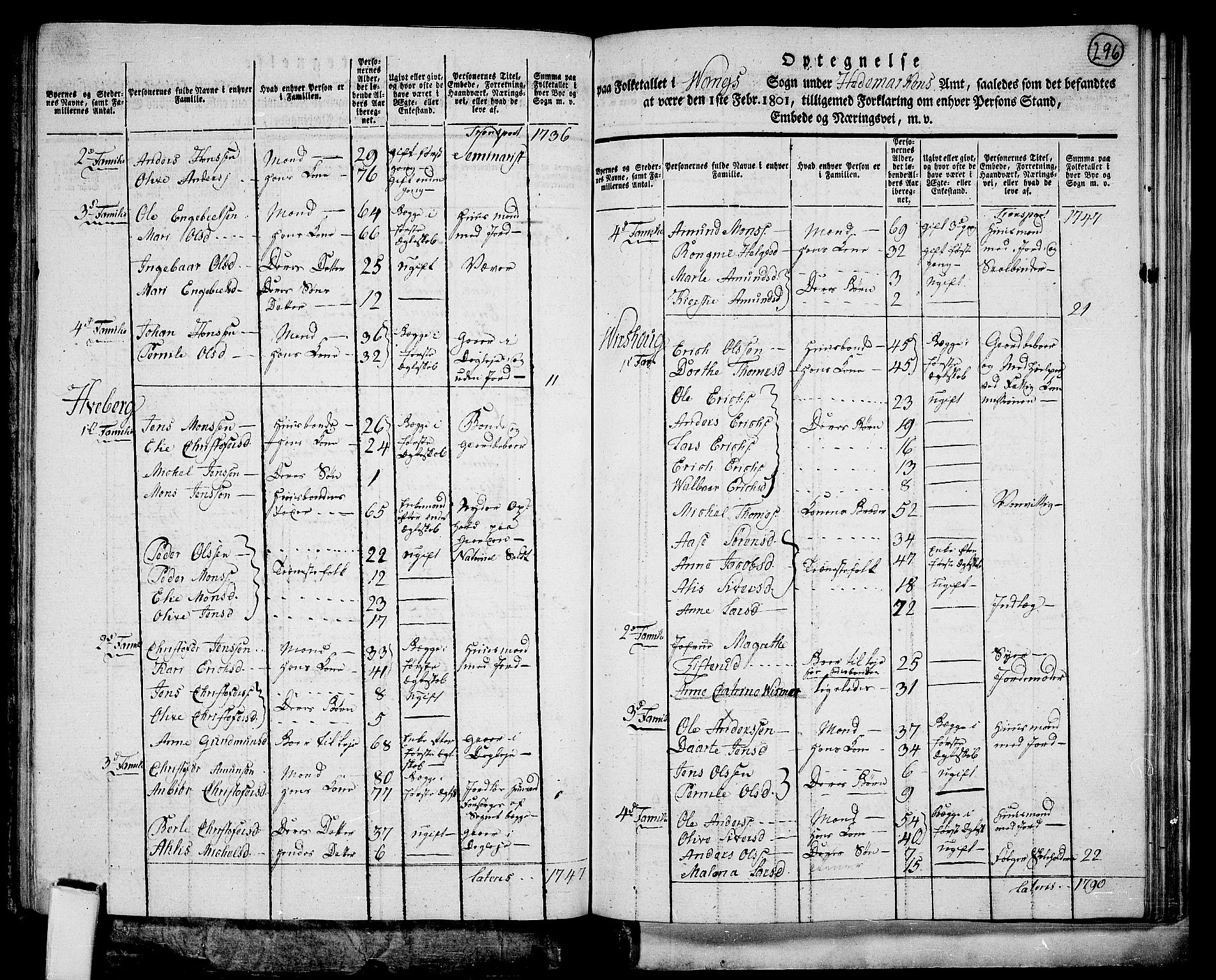 RA, 1801 census for 0414P Vang, 1801, p. 295b-296a