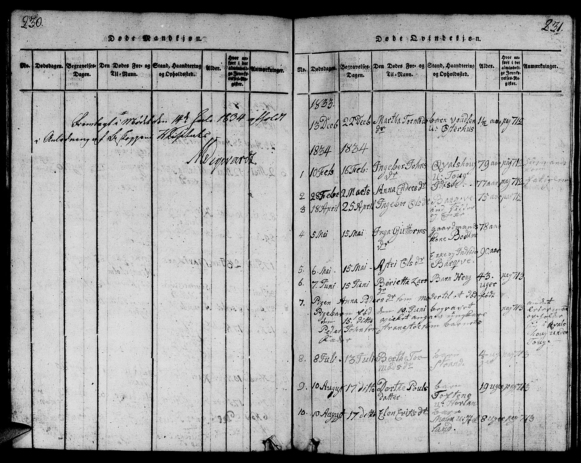 Strand sokneprestkontor, AV/SAST-A-101828/H/Ha/Hab/L0001: Parish register (copy) no. B 1, 1816-1854, p. 230-231