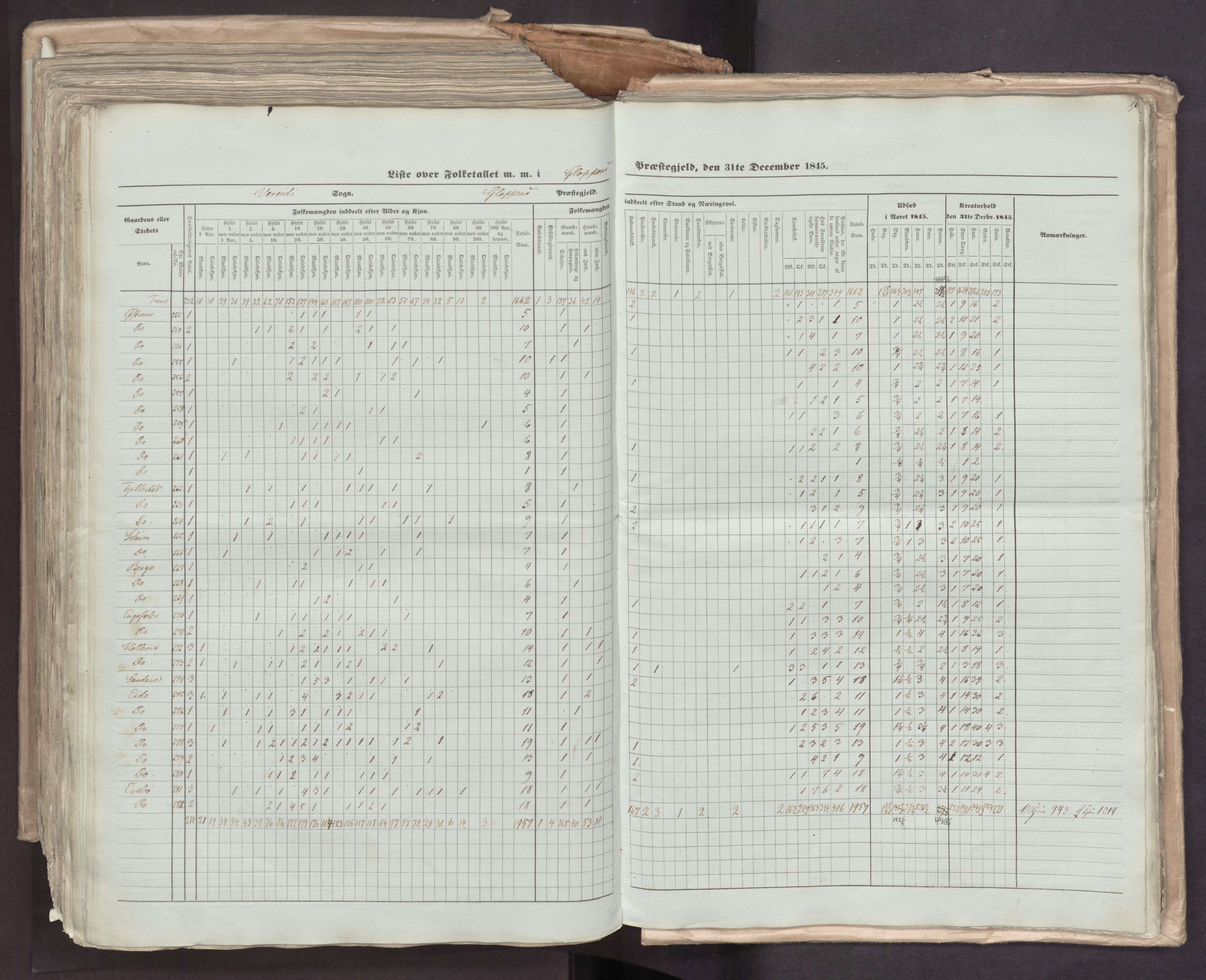 RA, Census 1845, vol. 7: Søndre Bergenhus amt og Nordre Bergenhus amt, 1845, p. 563