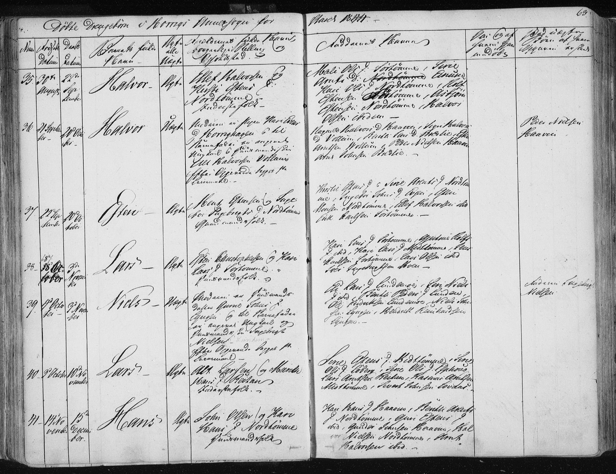 Ministerialprotokoller, klokkerbøker og fødselsregistre - Sør-Trøndelag, SAT/A-1456/687/L0998: Parish register (official) no. 687A05 /2, 1843-1849, p. 63