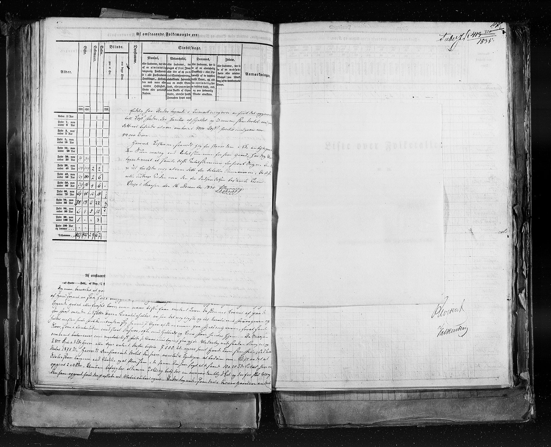 RA, Census 1835, vol. 9: Nordre Trondhjem amt, Nordland amt og Finnmarken amt, 1835, p. 117