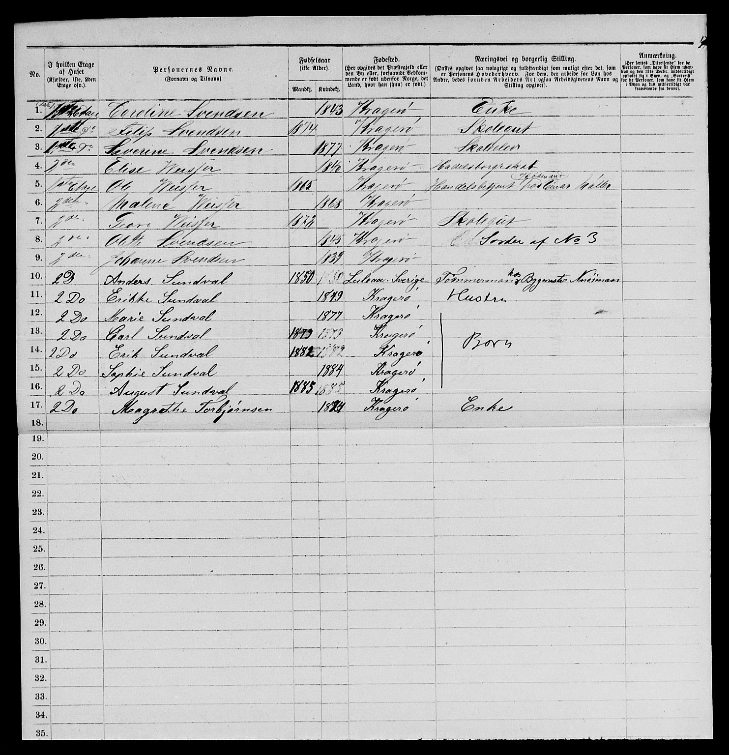 SAKO, 1885 census for 0801 Kragerø, 1885, p. 955