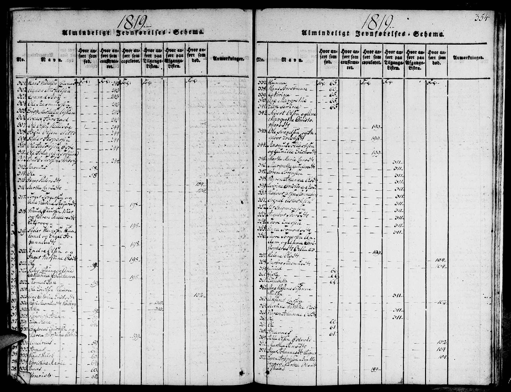 Domkirken sokneprestkontor, SAST/A-101812/001/30/30BA/L0008: Parish register (official) no. A 8, 1816-1821, p. 354