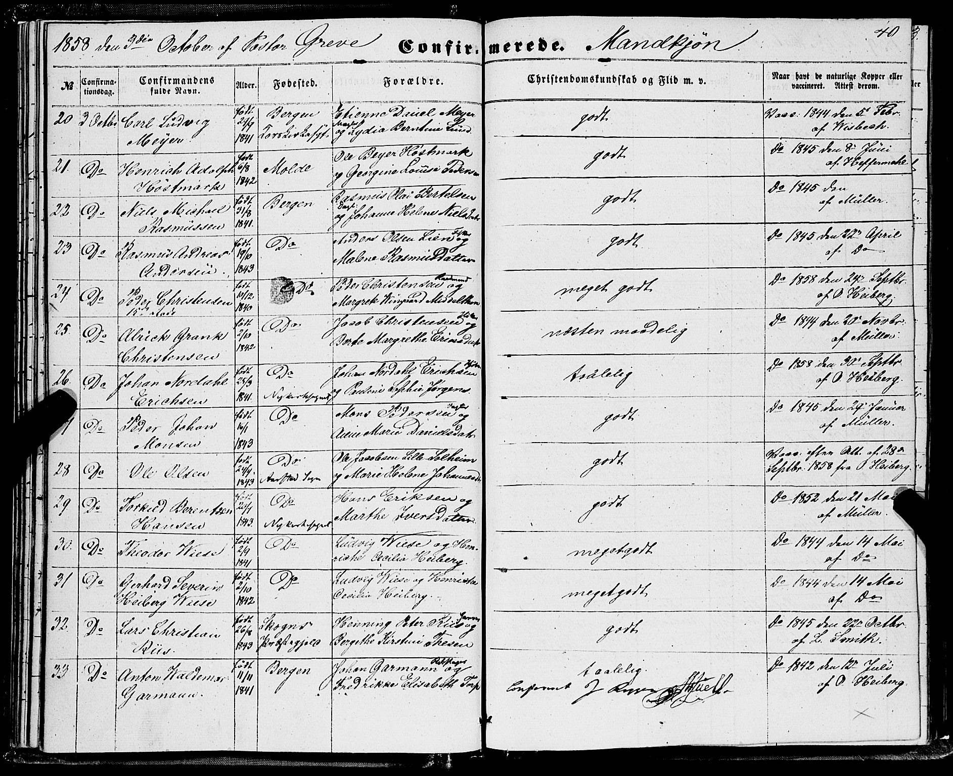 Domkirken sokneprestembete, SAB/A-74801/H/Haa/L0028: Parish register (official) no. C 3, 1852-1864, p. 40