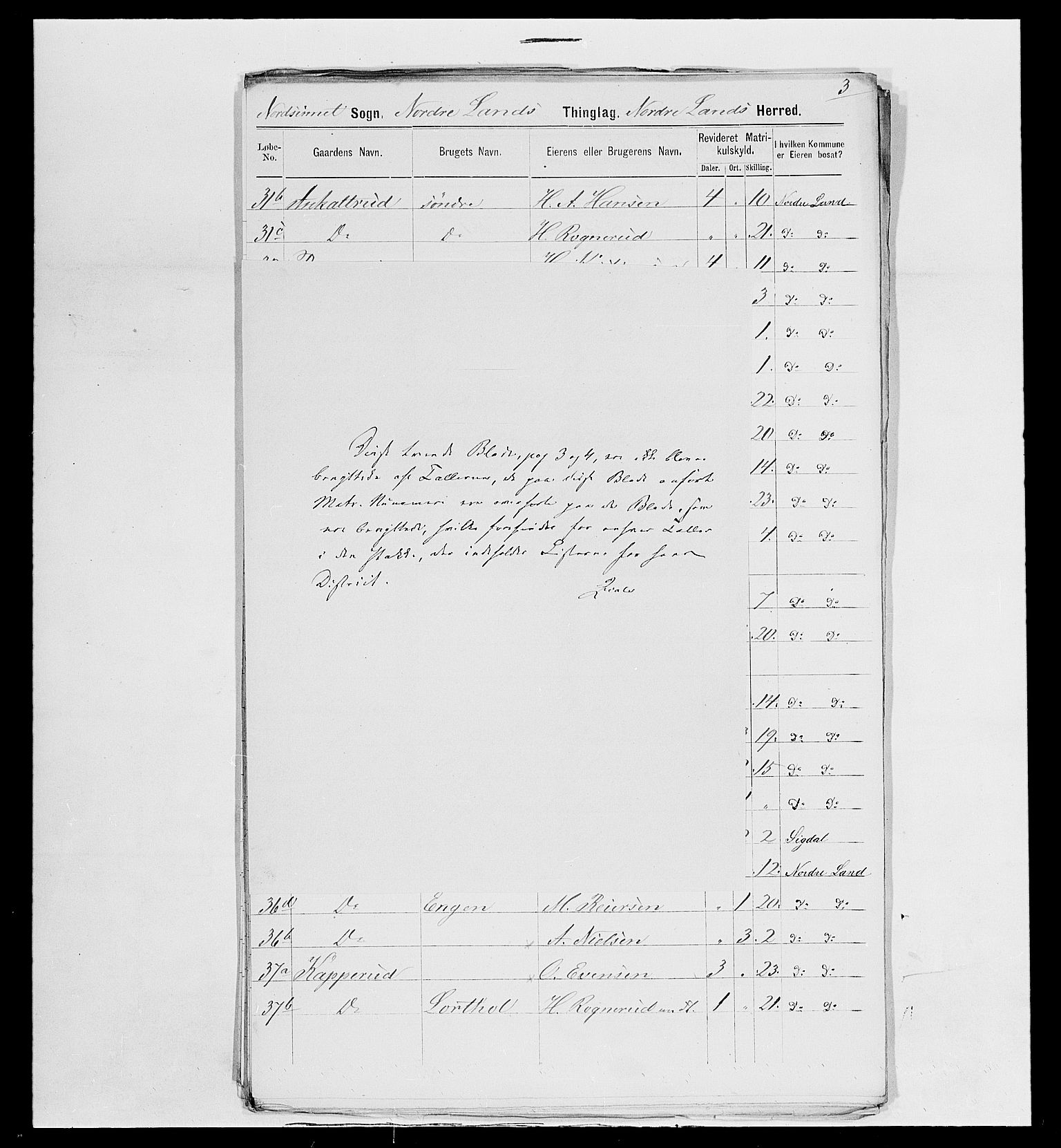 SAH, 1875 census for 0538P Nordre Land, 1875, p. 53