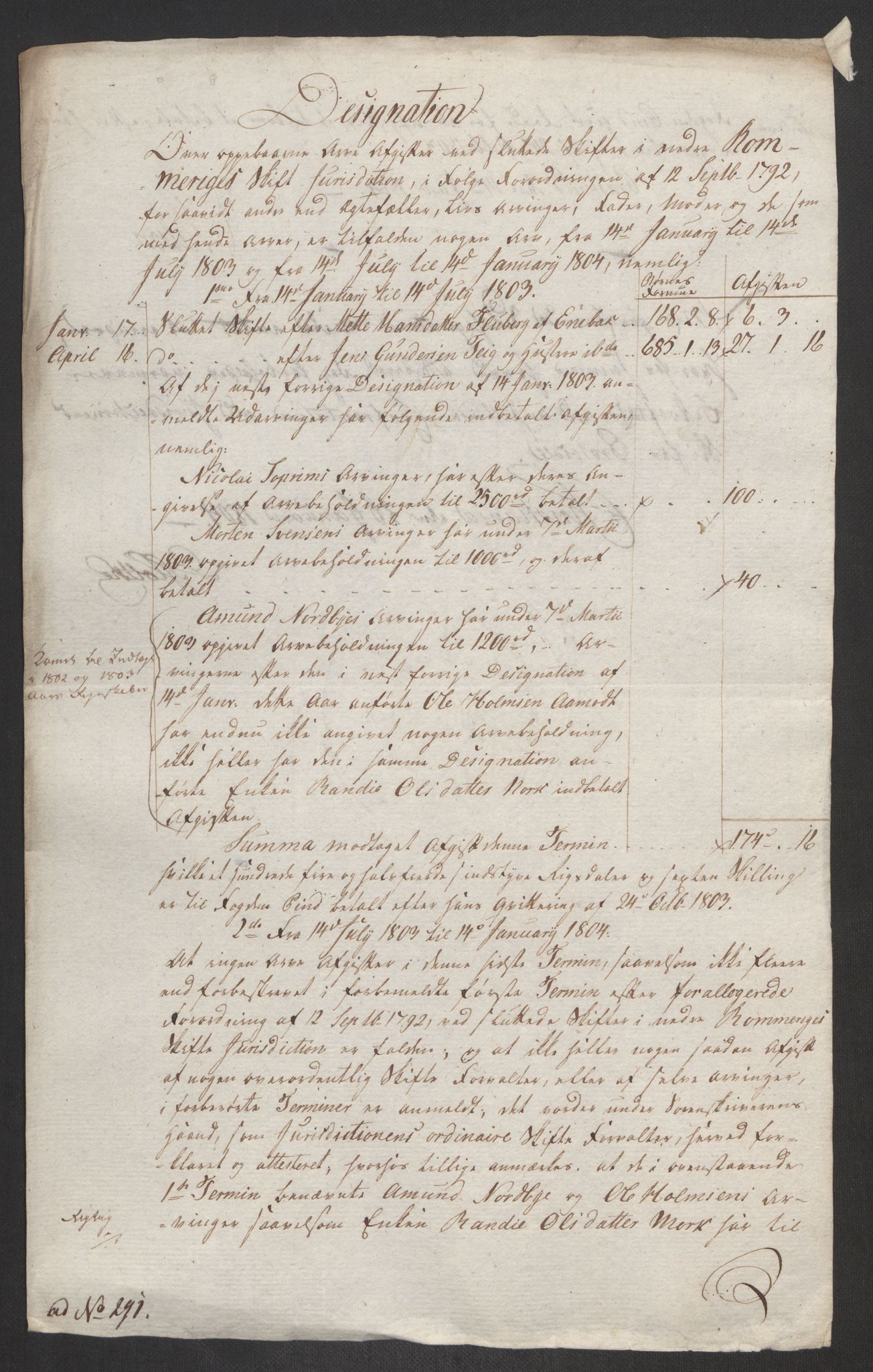 Rentekammeret inntil 1814, Reviderte regnskaper, Fogderegnskap, RA/EA-4092/R11/L0679: Fogderegnskap Nedre Romerike, 1803, p. 258
