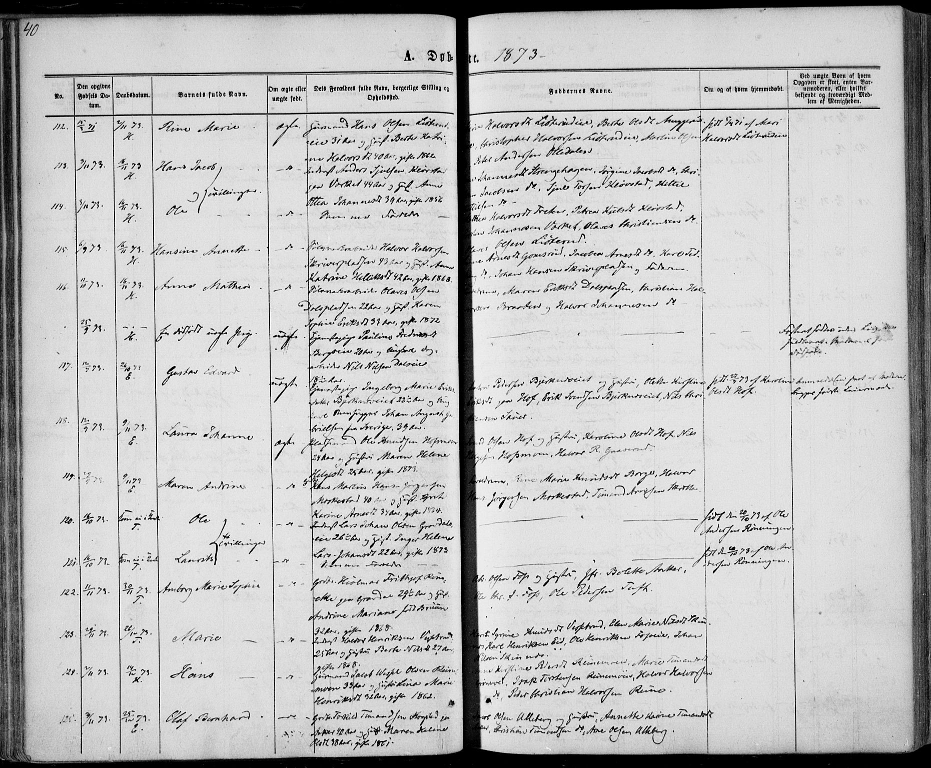 Sandsvær kirkebøker, AV/SAKO-A-244/F/Fa/L0007: Parish register (official) no. I 7, 1869-1877, p. 40