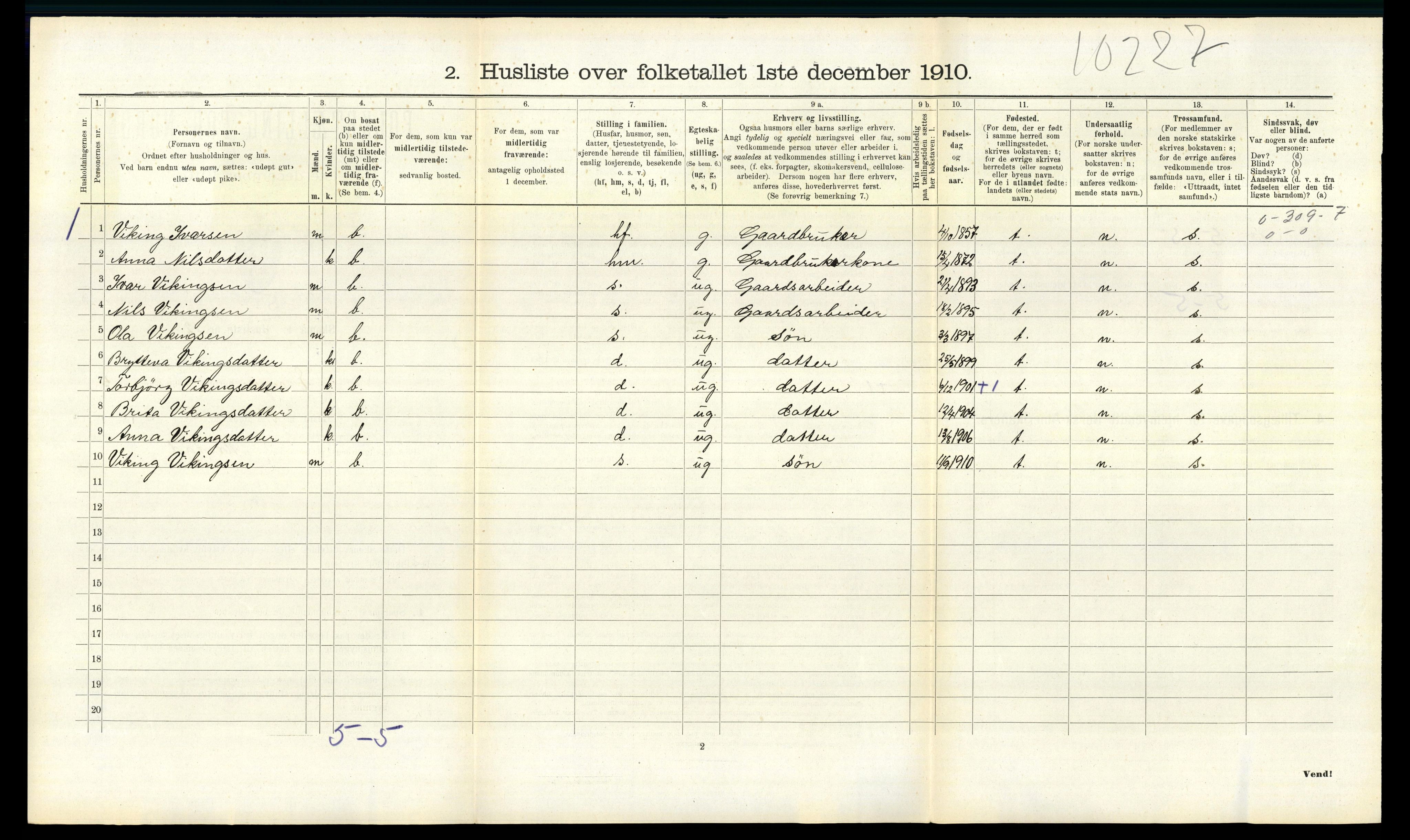 RA, 1910 census for Evanger, 1910, p. 246