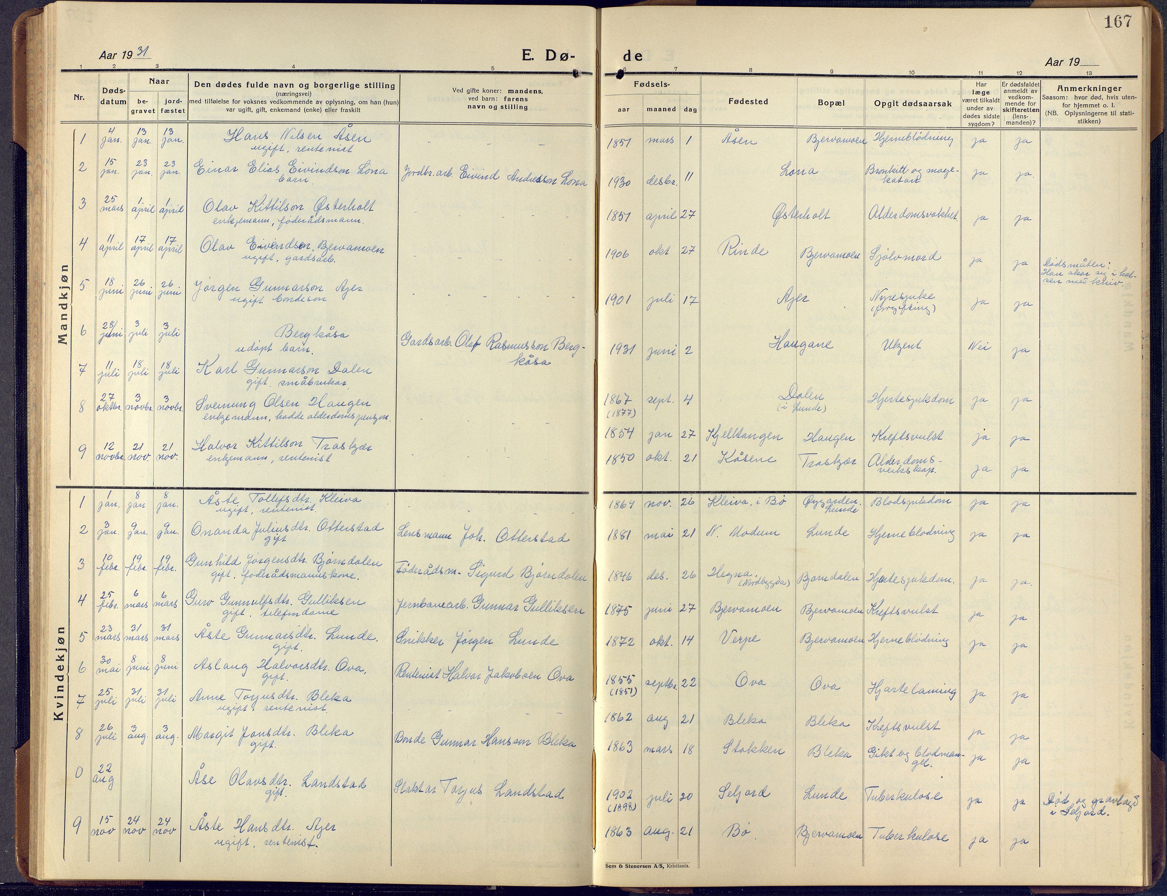 Lunde kirkebøker, SAKO/A-282/F/Fa/L0006: Parish register (official) no. I 6, 1922-1940, p. 167