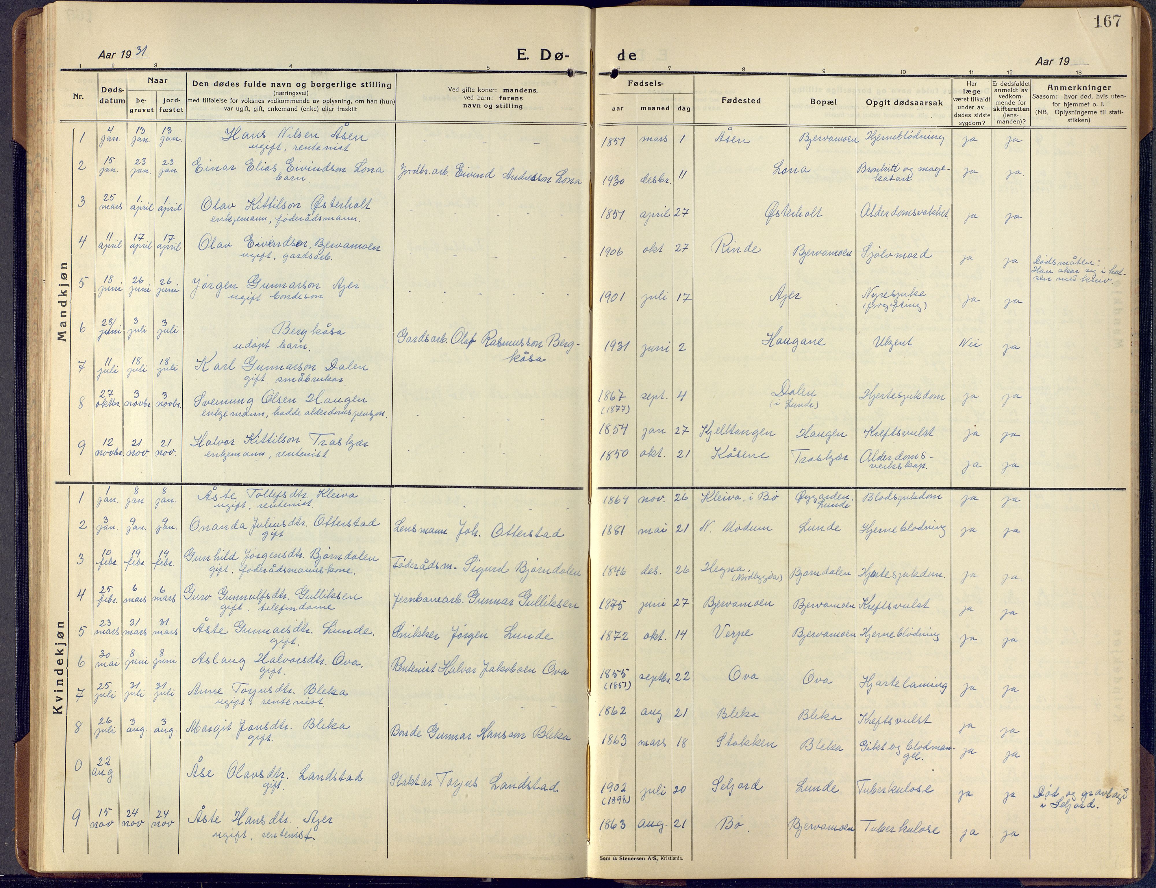 Lunde kirkebøker, AV/SAKO-A-282/G/Ga/L0006: Parish register (copy) no. I 6, 1922-1940, p. 167