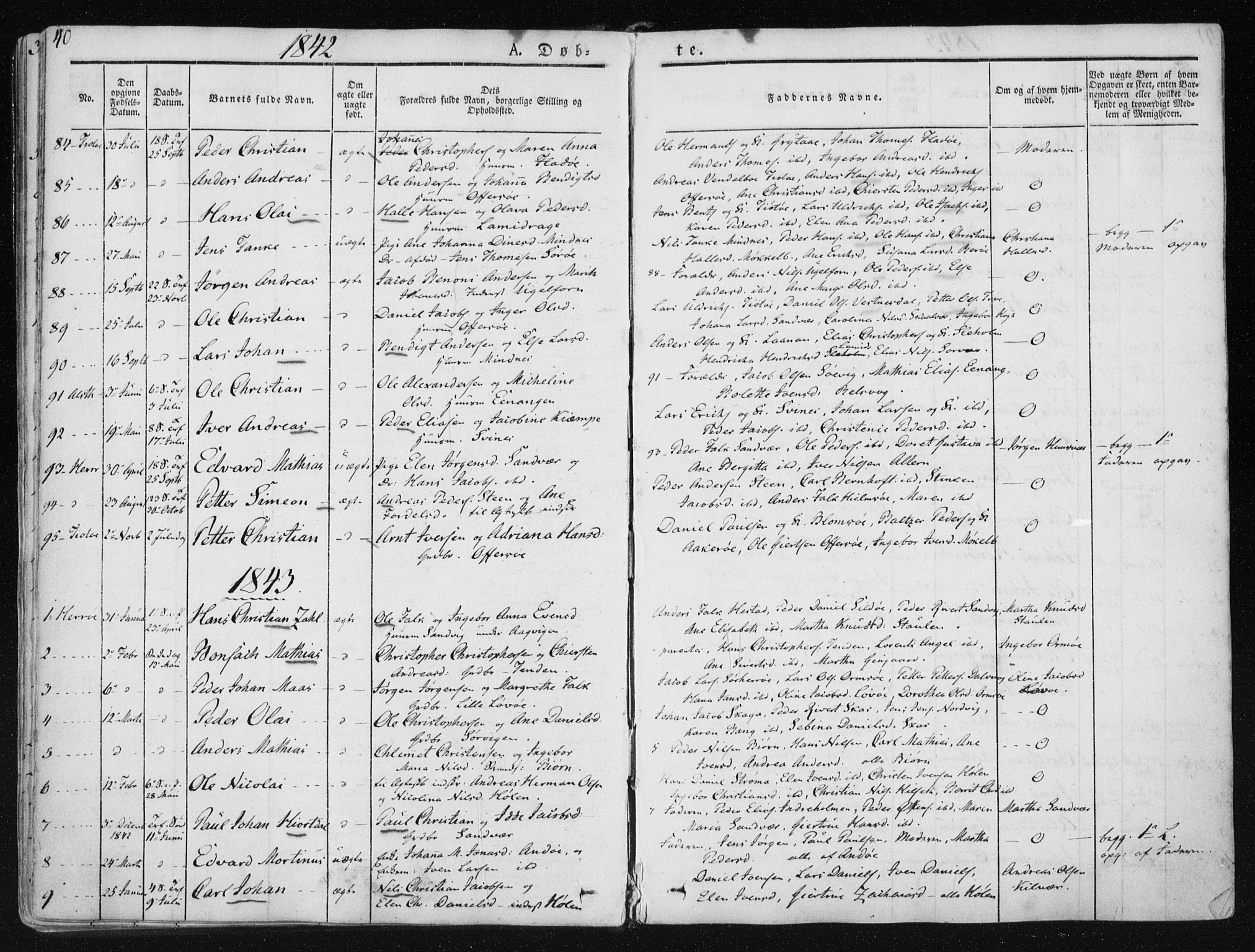Ministerialprotokoller, klokkerbøker og fødselsregistre - Nordland, SAT/A-1459/830/L0446: Parish register (official) no. 830A10, 1831-1865, p. 40