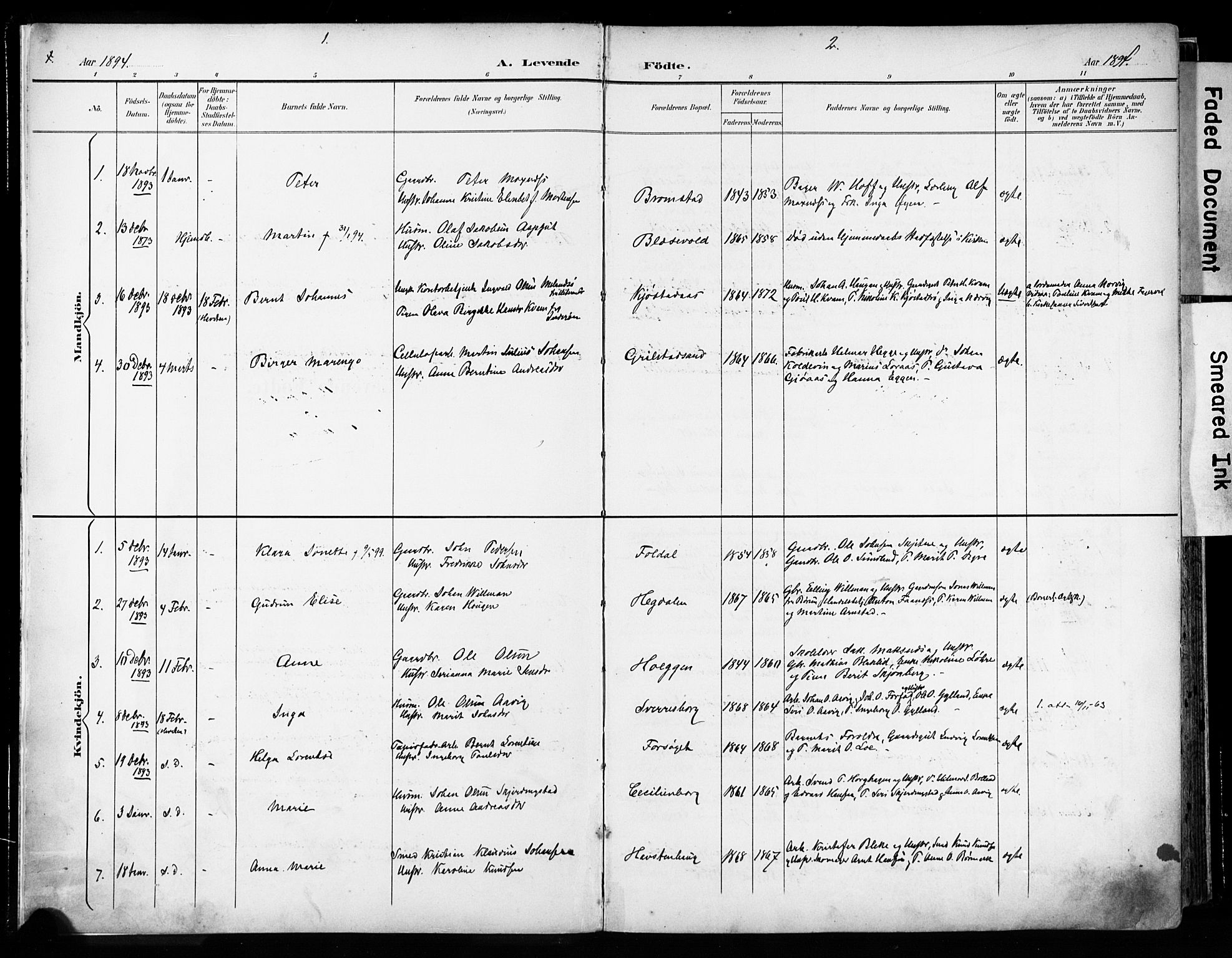 Ministerialprotokoller, klokkerbøker og fødselsregistre - Sør-Trøndelag, SAT/A-1456/606/L0301: Parish register (official) no. 606A16, 1894-1907, p. 1-2