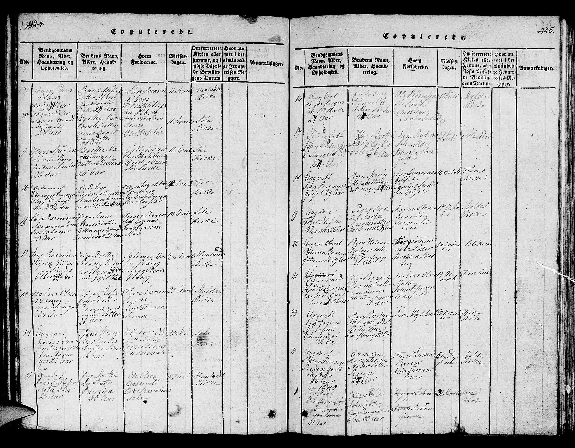 Håland sokneprestkontor, SAST/A-101802/001/30BB/L0001: Parish register (copy) no. B 1, 1815-1845, p. 424-425