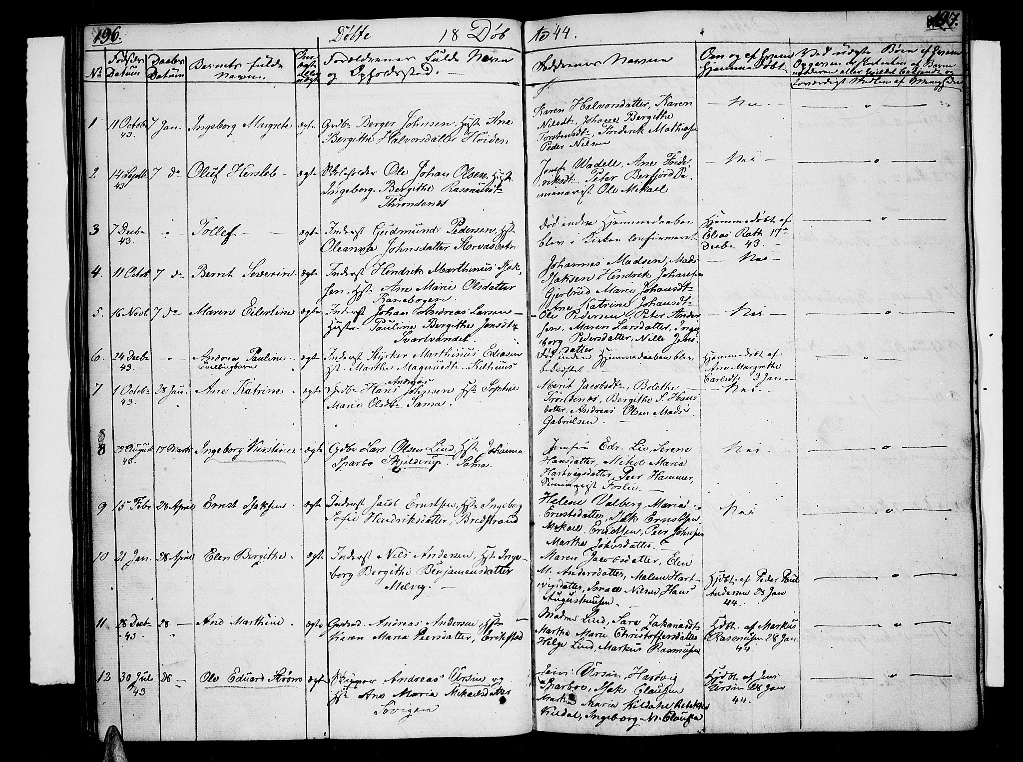 Trondenes sokneprestkontor, AV/SATØ-S-1319/H/Hb/L0005klokker: Parish register (copy) no. 5, 1834-1845, p. 196-197