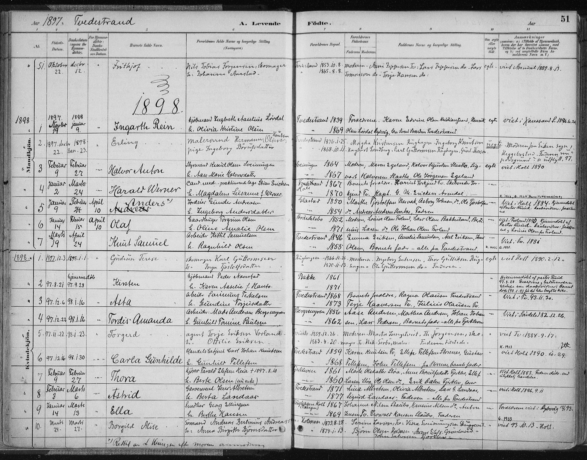 Tvedestrand sokneprestkontor, SAK/1111-0042/F/Fa/L0001: Parish register (official) no. A 1, 1885-1916, p. 51