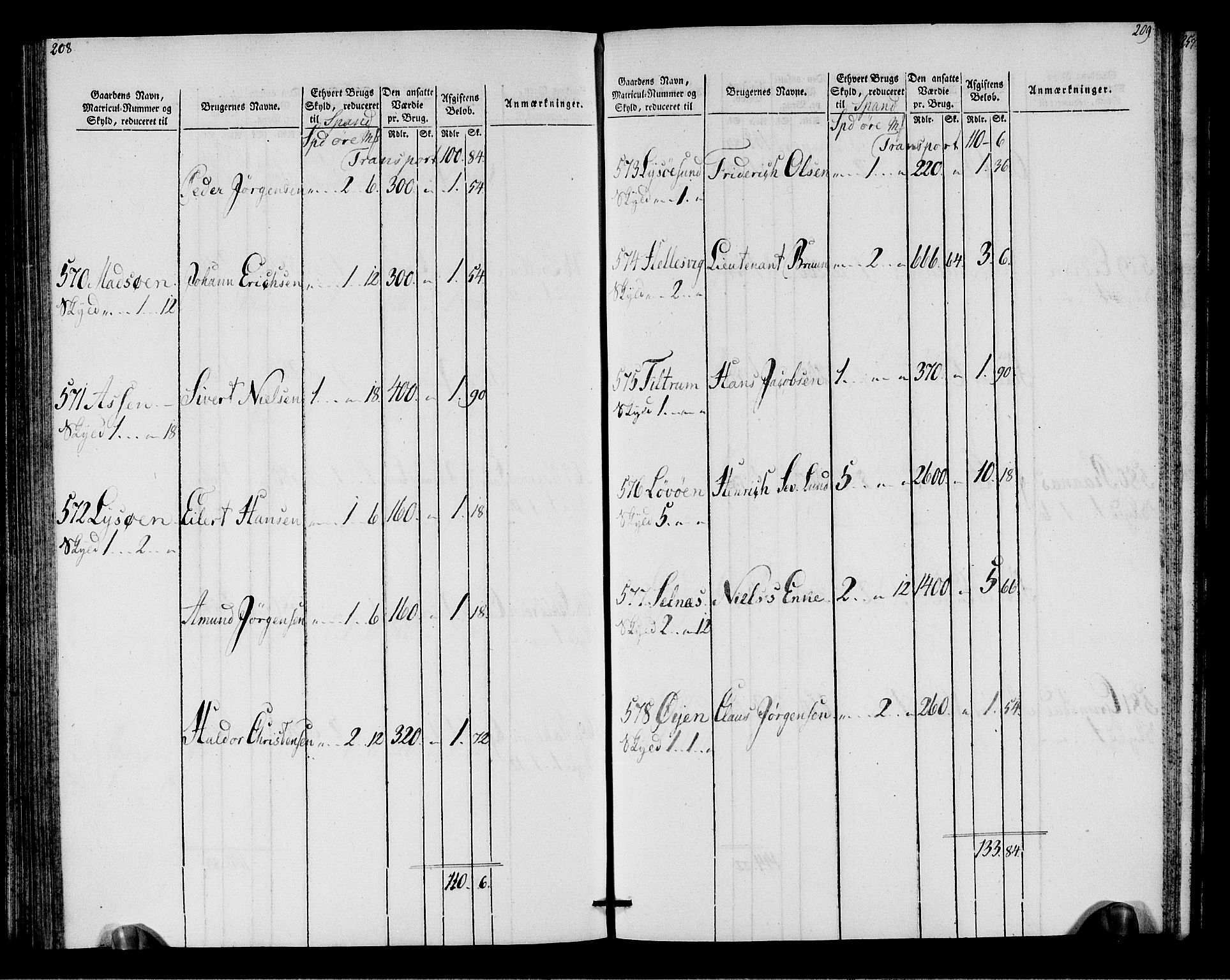 Rentekammeret inntil 1814, Realistisk ordnet avdeling, AV/RA-EA-4070/N/Ne/Nea/L0146: Fosen fogderi. Oppebørselsregister, 1803-1804, p. 107