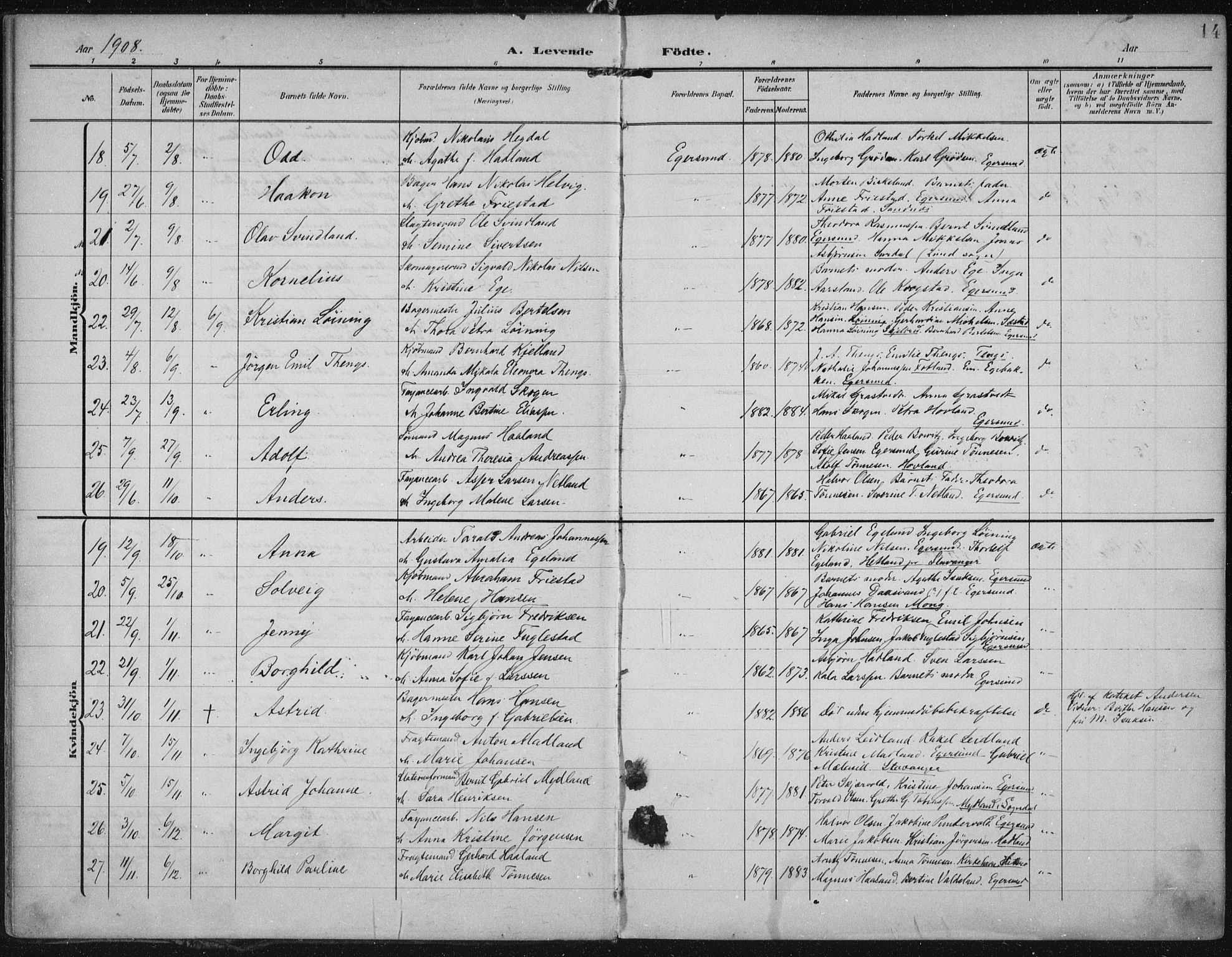 Eigersund sokneprestkontor, AV/SAST-A-101807/S08/L0022: Parish register (official) no. A 21, 1905-1928, p. 14